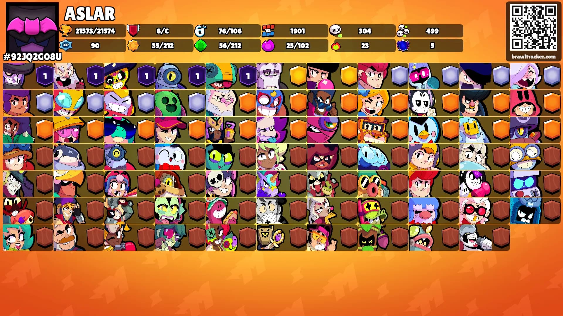 ASLAR's Ranks