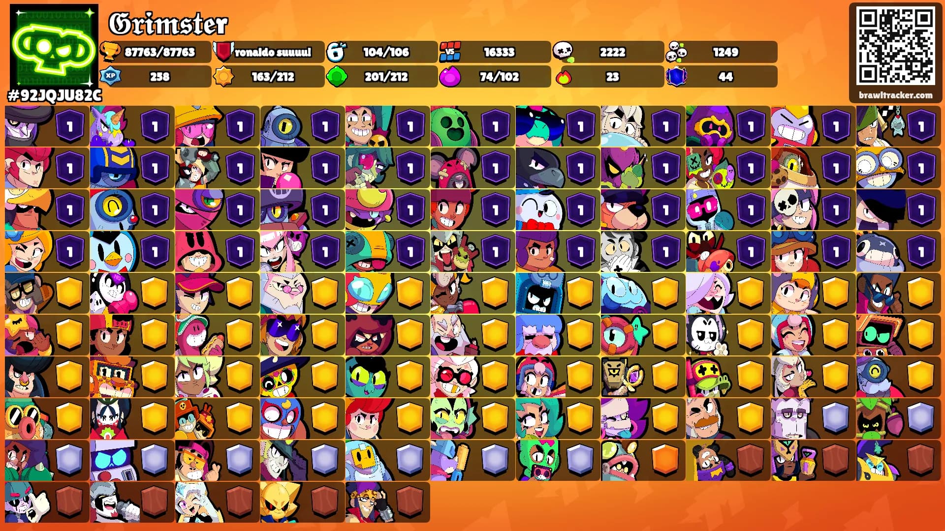 𝕲𝖗𝖎𝖒𝖘𝖙𝖊r's Ranks