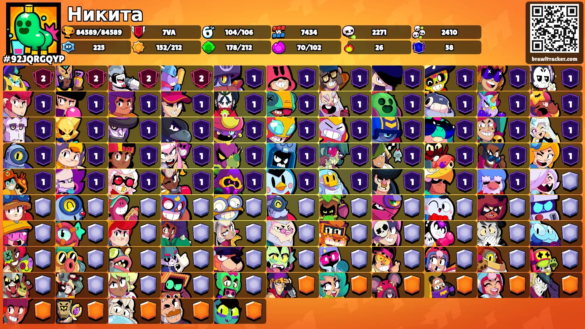 Никита's Ranks