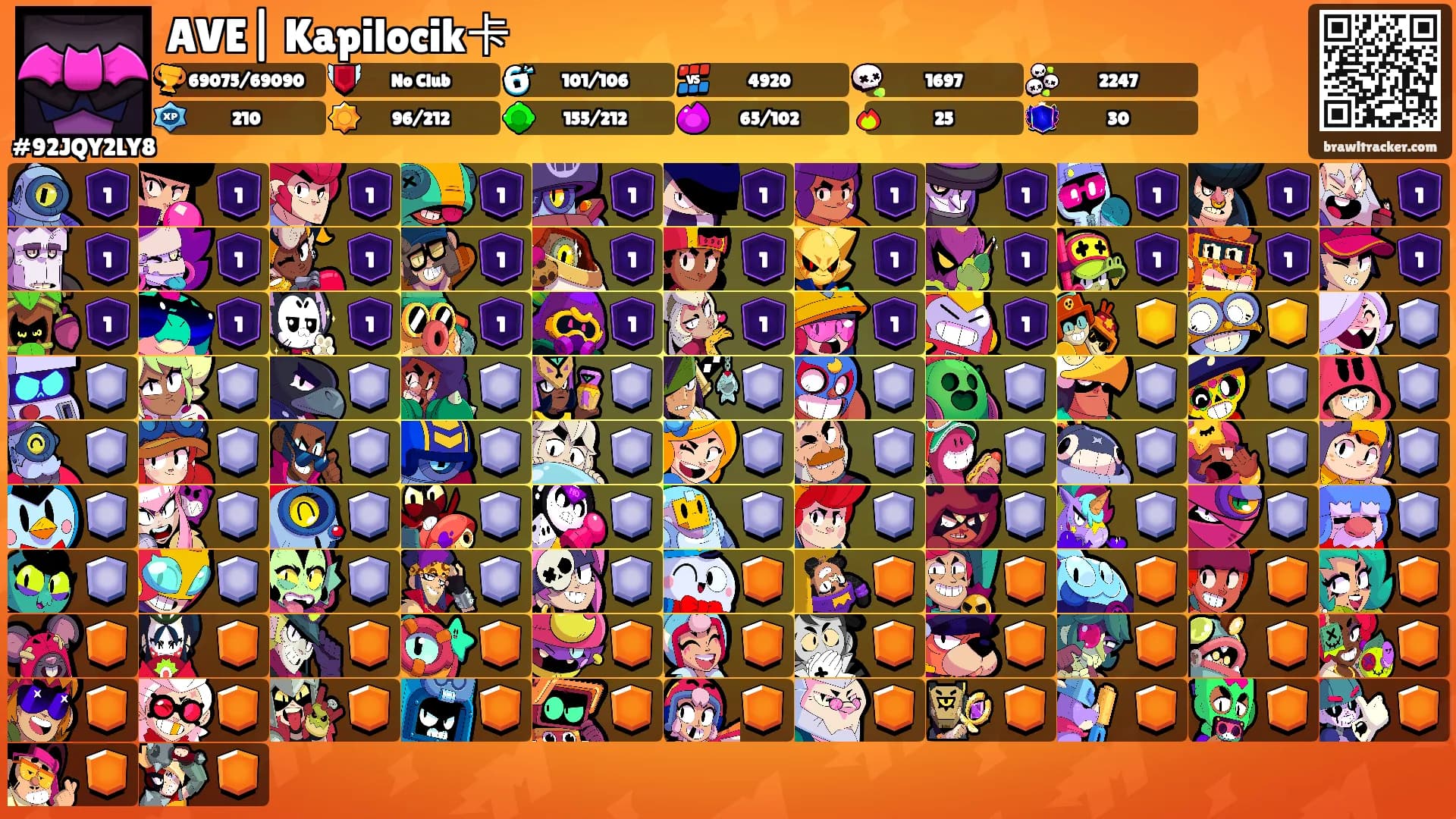 AVE| Kapilocik卡's Ranks