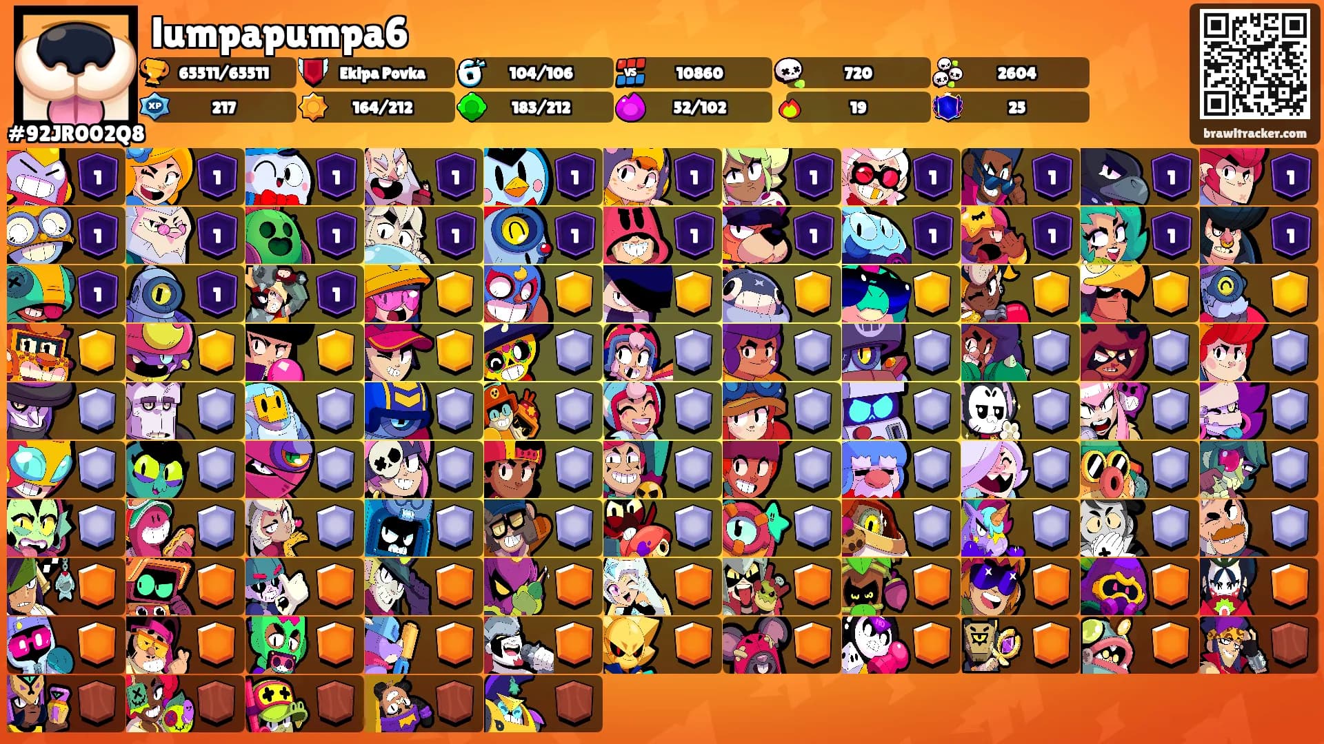 lumpapumpa6's Ranks