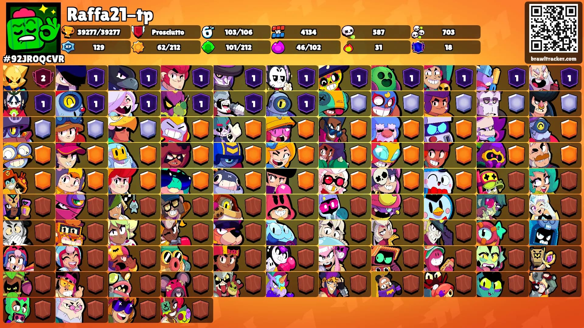 Raffa21-tp's Ranks