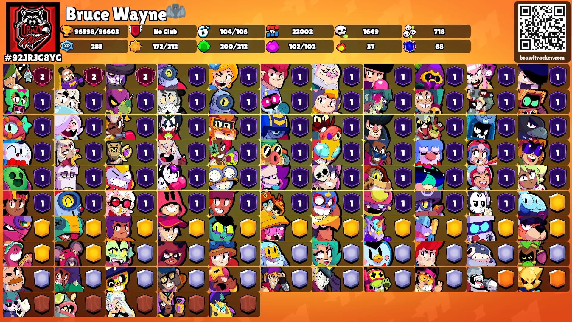 Bruce Wayne🦇's Ranks