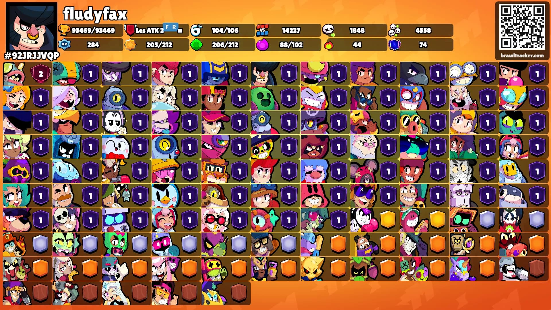 fludyfax's Ranks