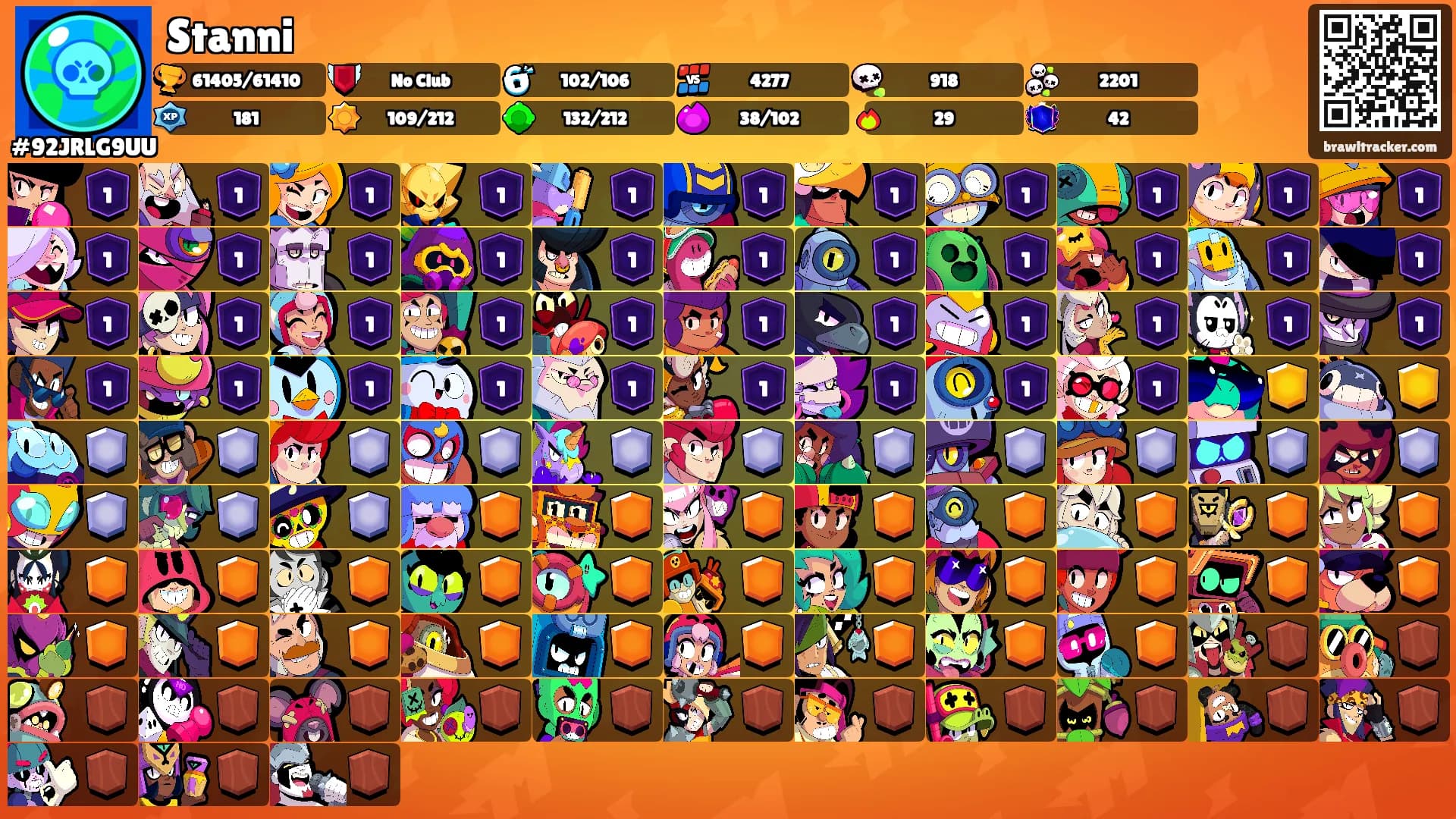 Stanni's Ranks