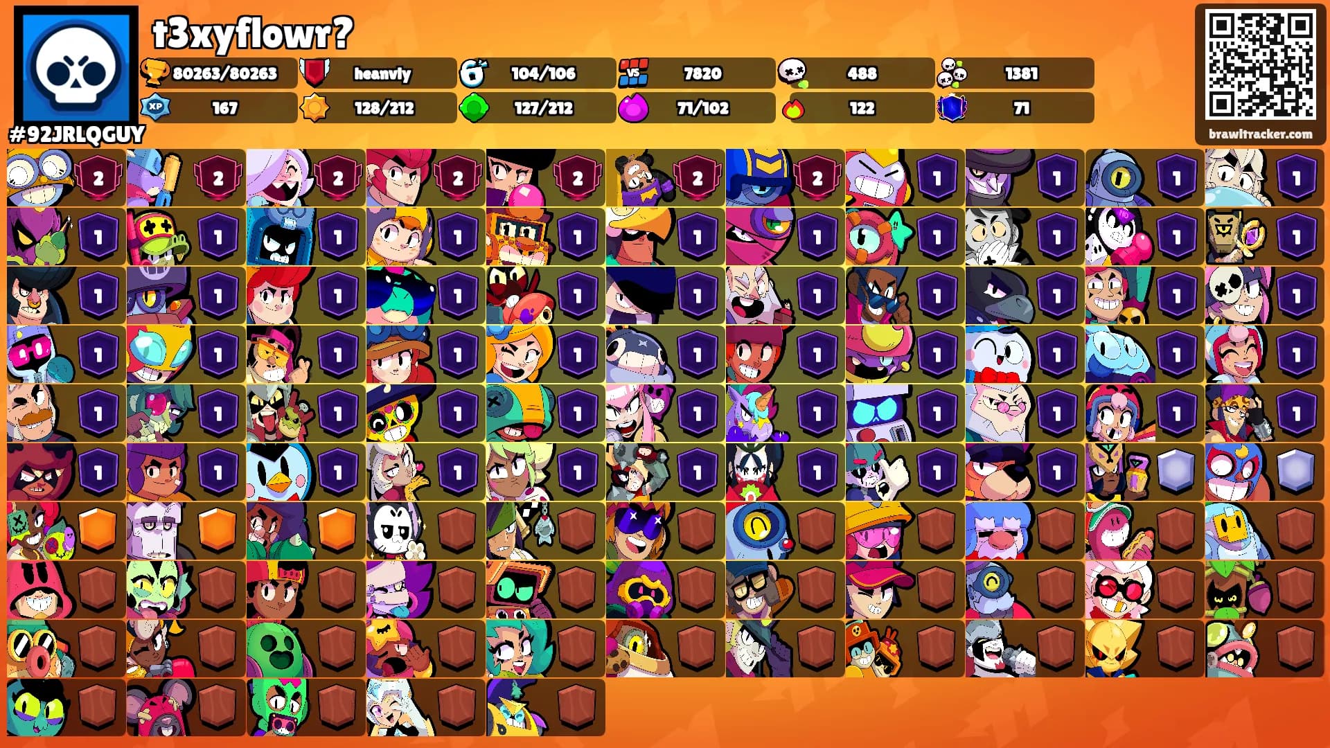 t3xyflowr?'s Ranks