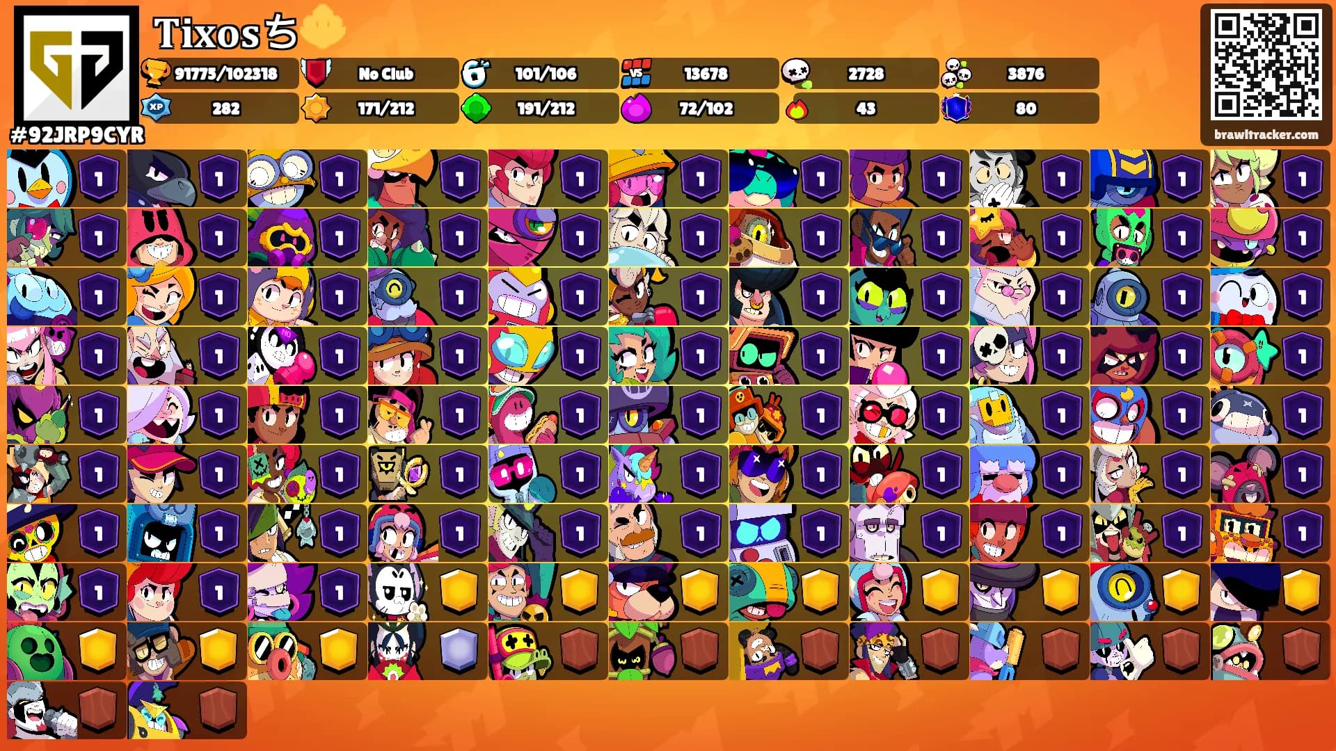 𝐓𝐢𝐱𝐨𝐬ち🔱's Ranks