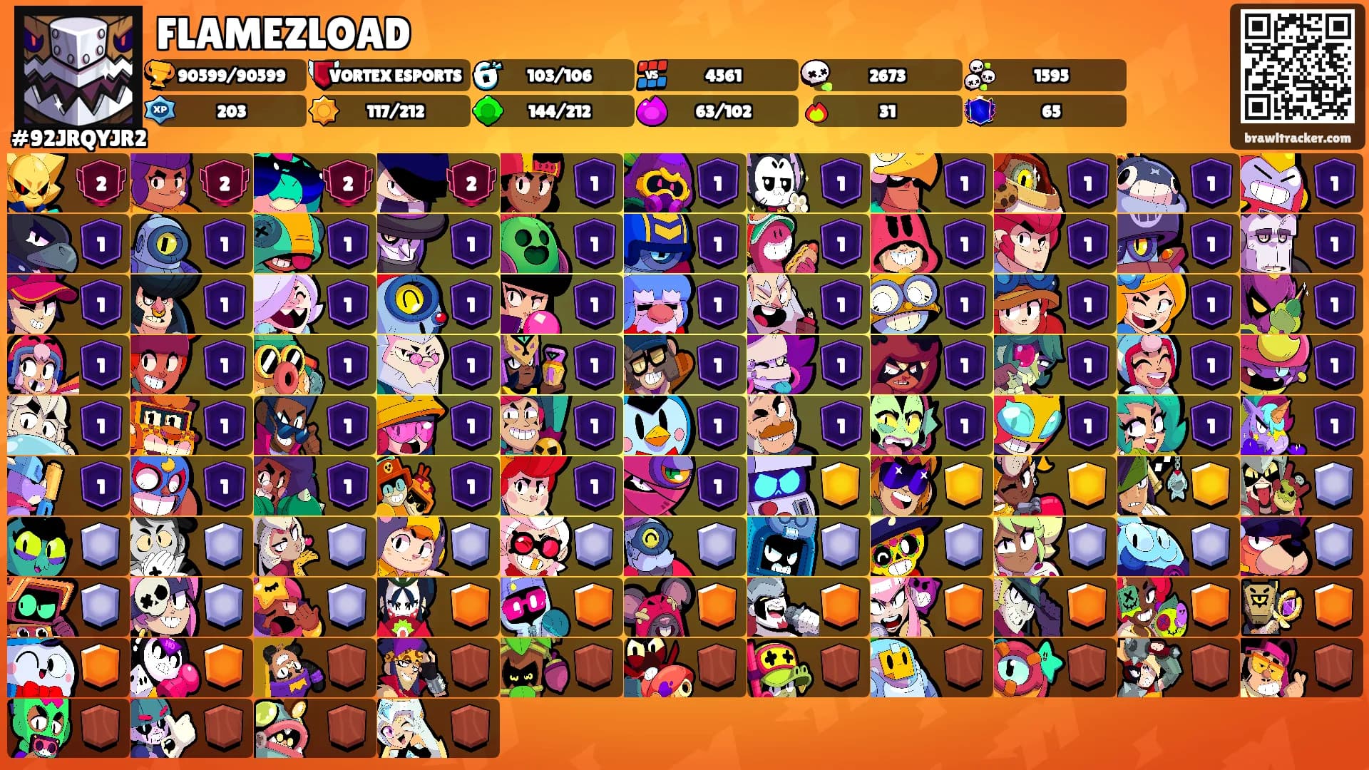 FLAMEZLOAD's Ranks