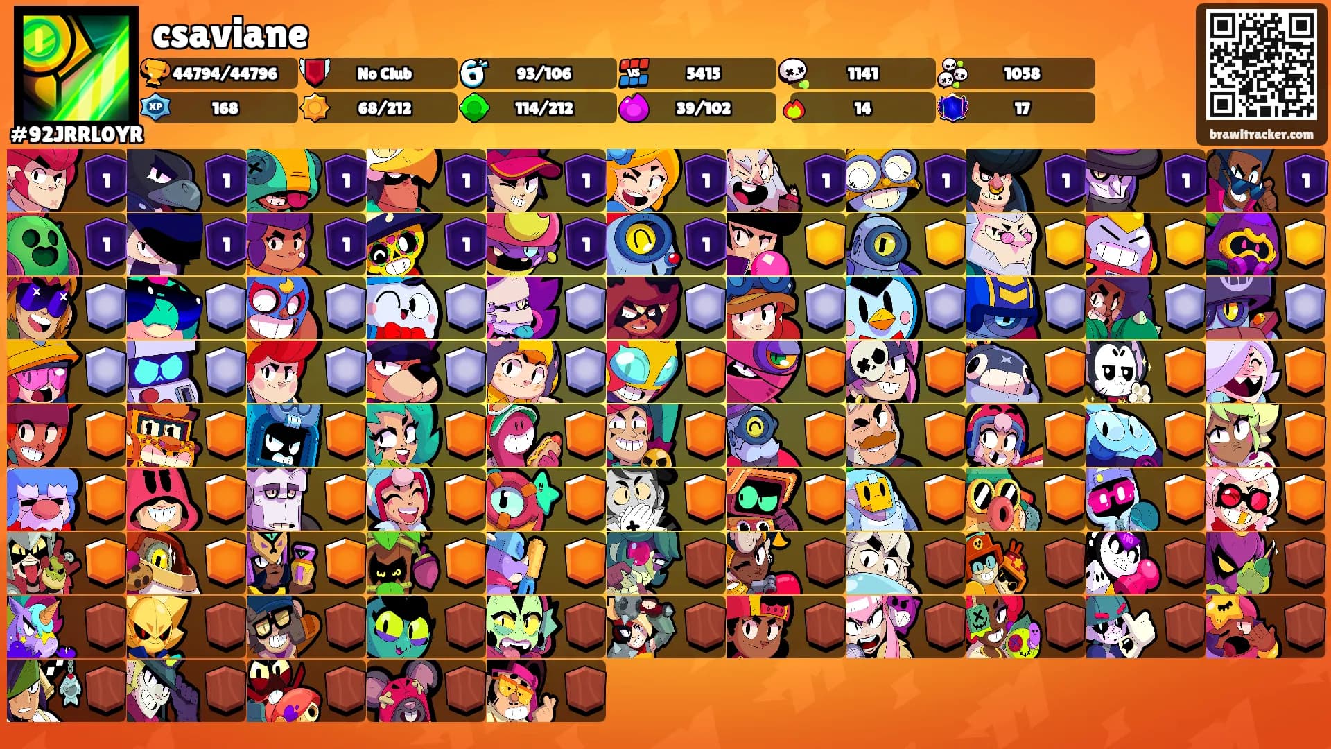 csaviane's Ranks