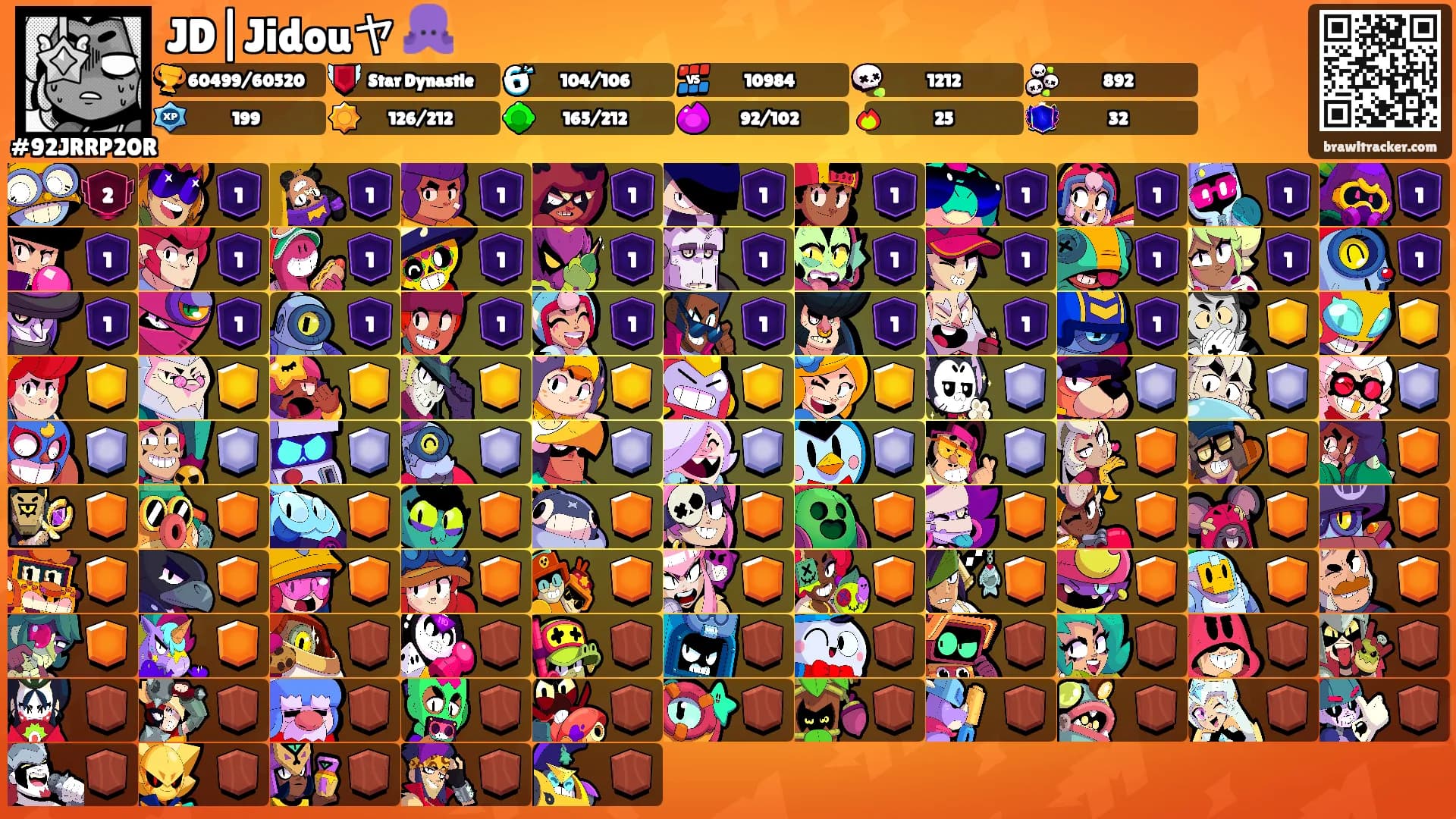 JD|Jidouヤ 🐙's Ranks