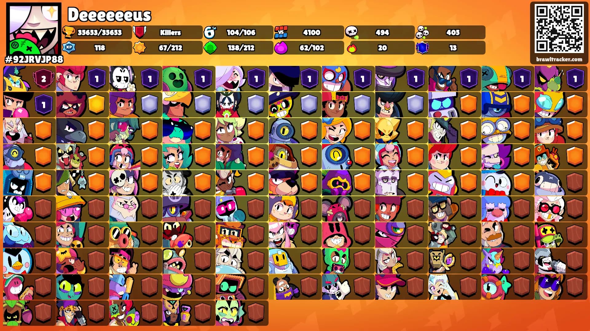 Deeeeeeus's Ranks