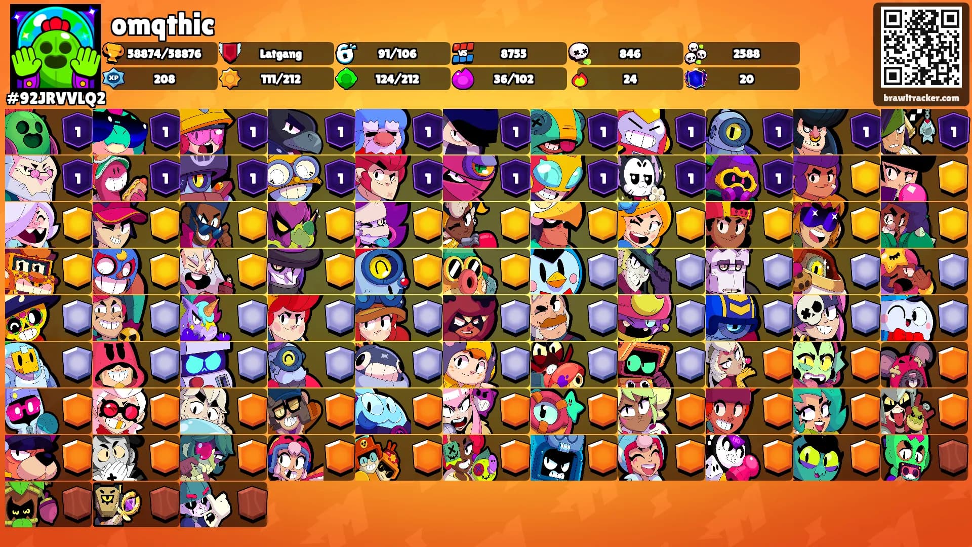 omqthic's Ranks
