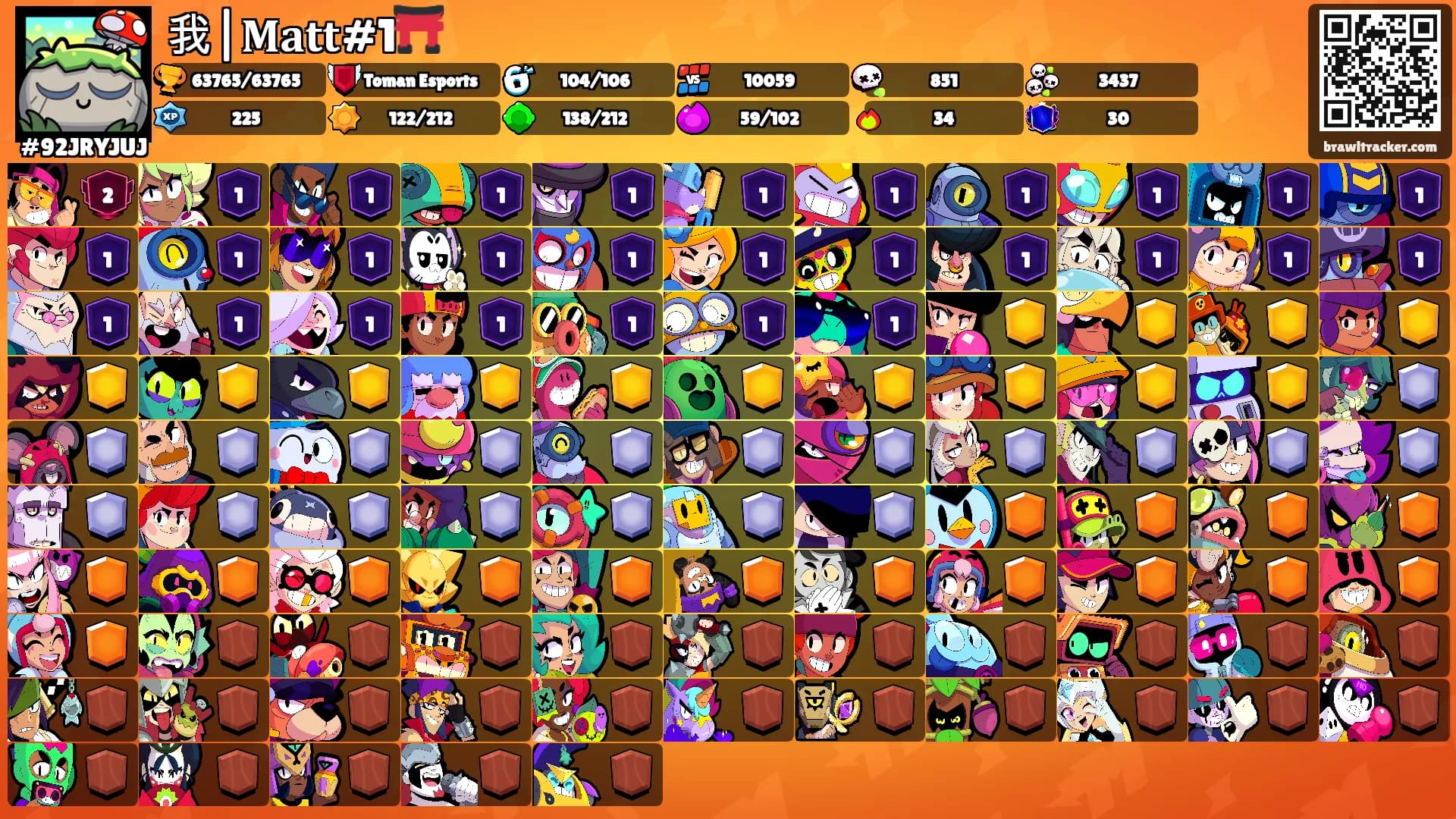 我|𝐌𝐚𝐭𝐭#1⛩️'s Ranks