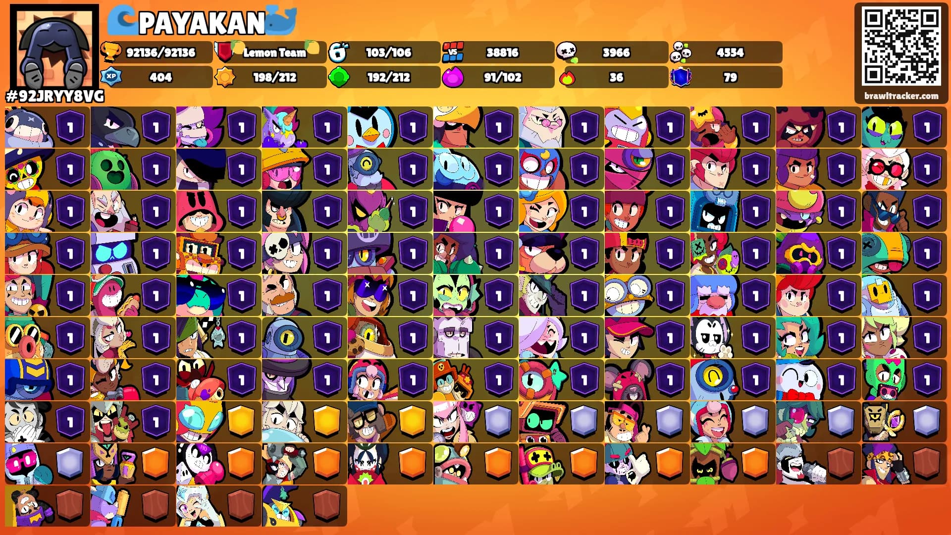 🌊PAYAKAN🐳's Ranks