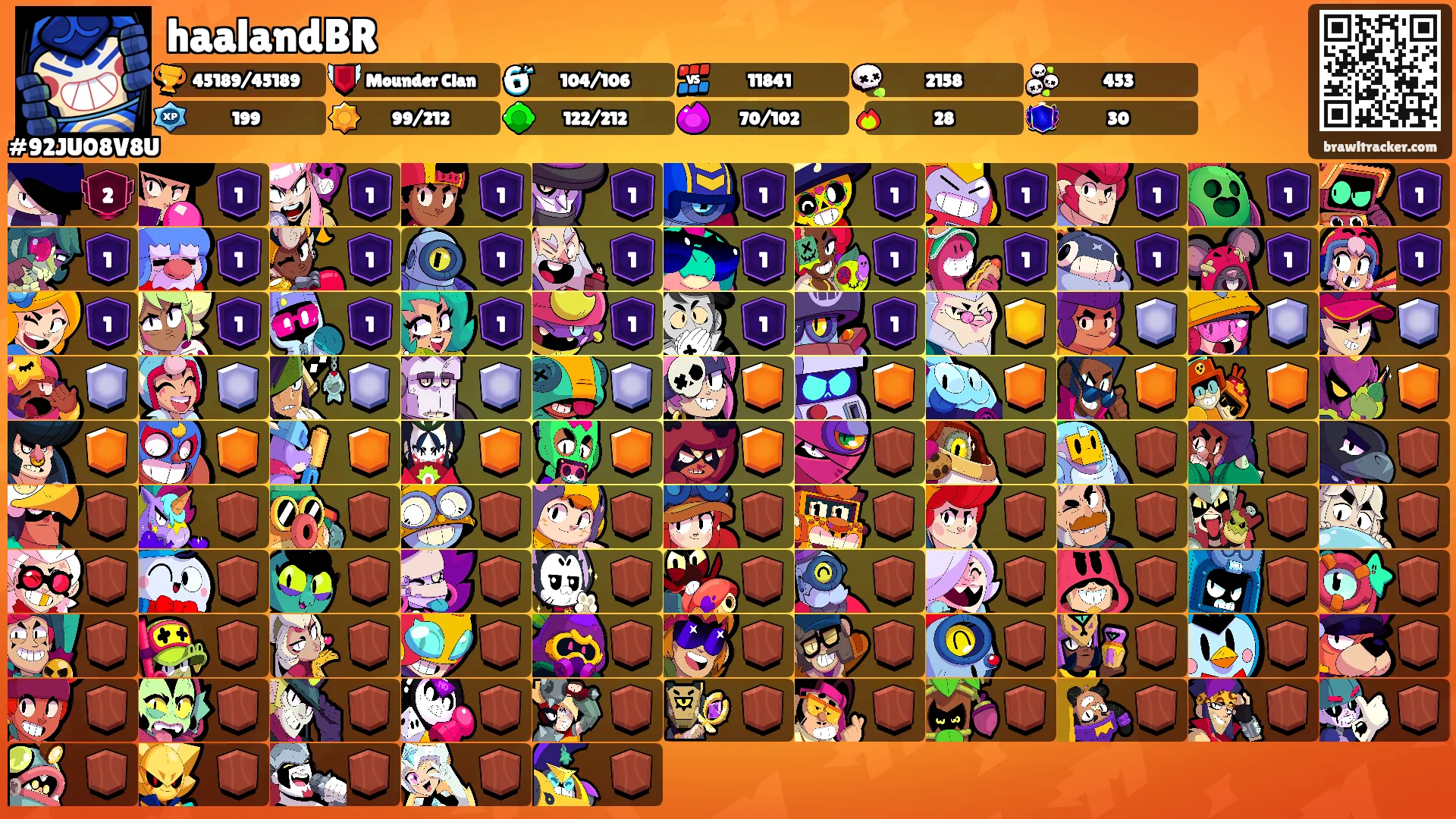 haalandBR's Ranks