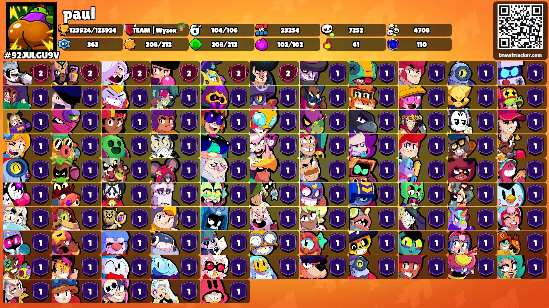 paul's Ranks