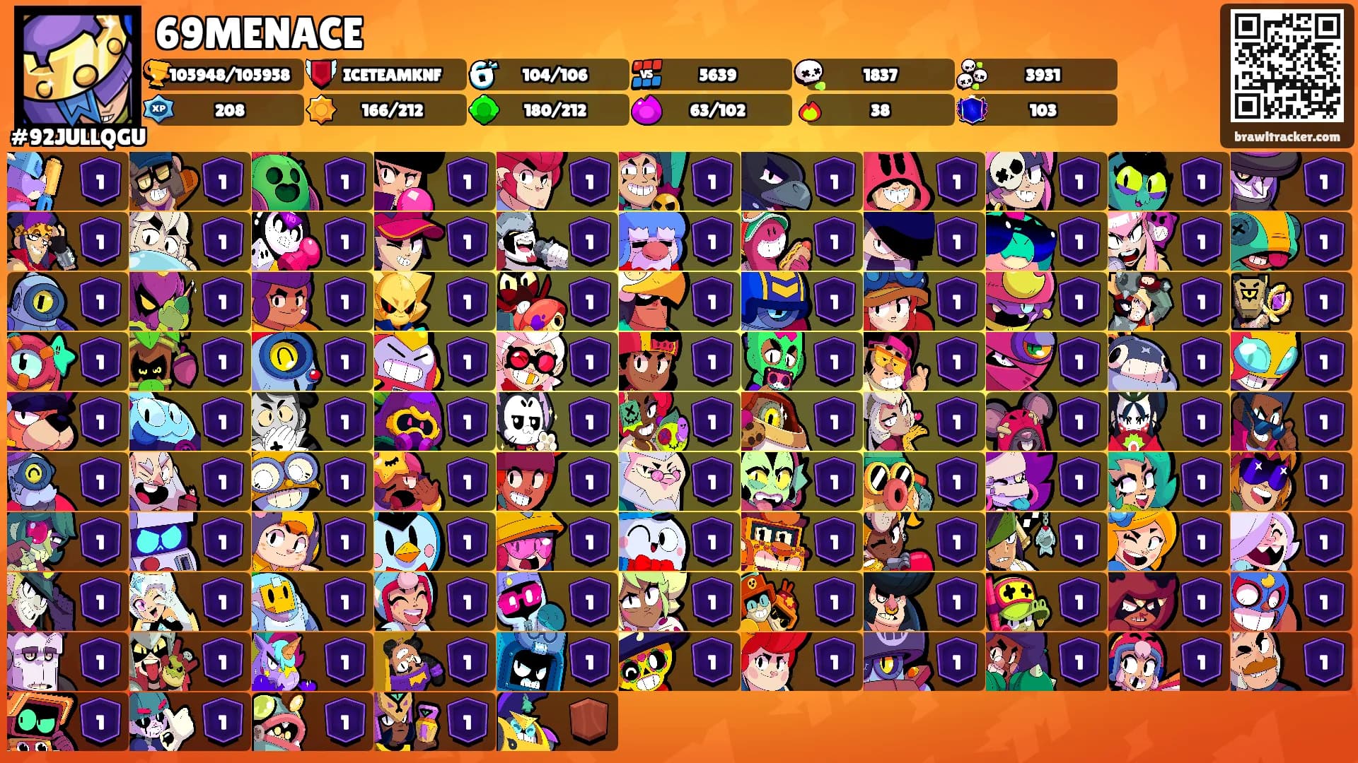 69MENACE's Ranks