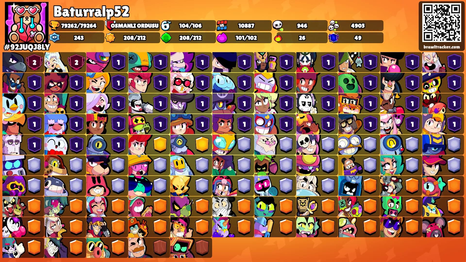 Baturralp52's Ranks