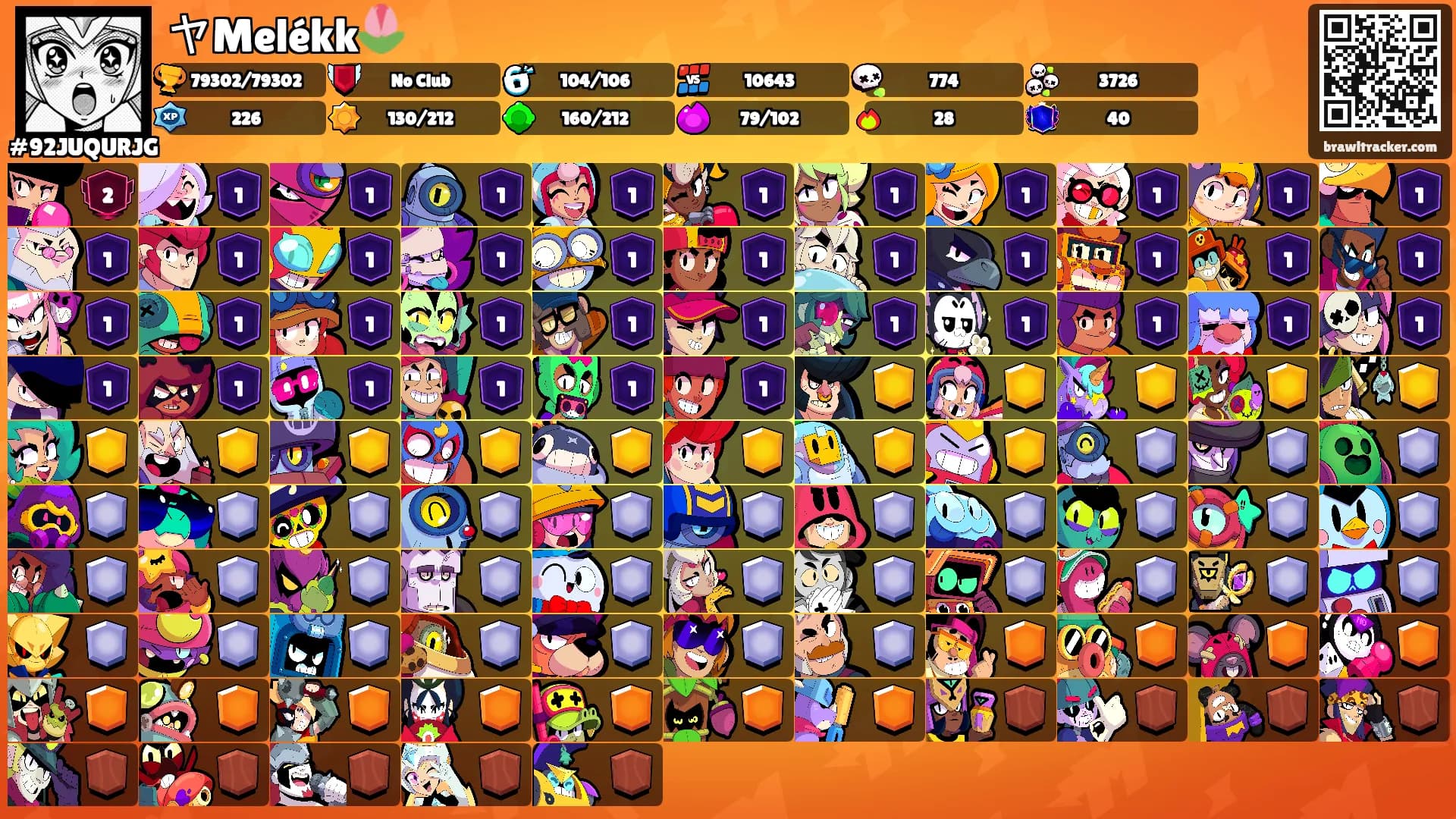 ヤMelékk🌷's Ranks