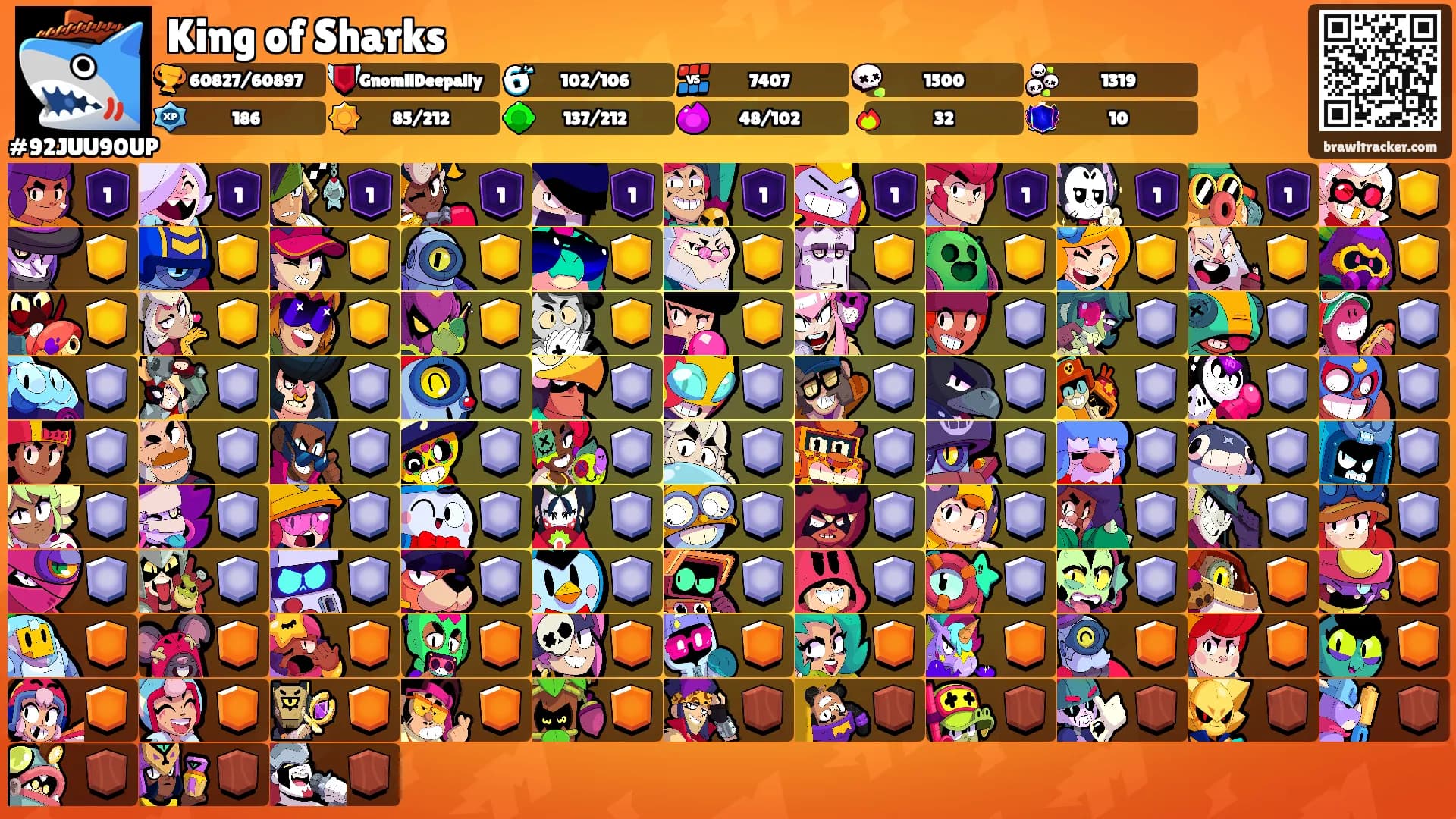 King of Sharks's Ranks