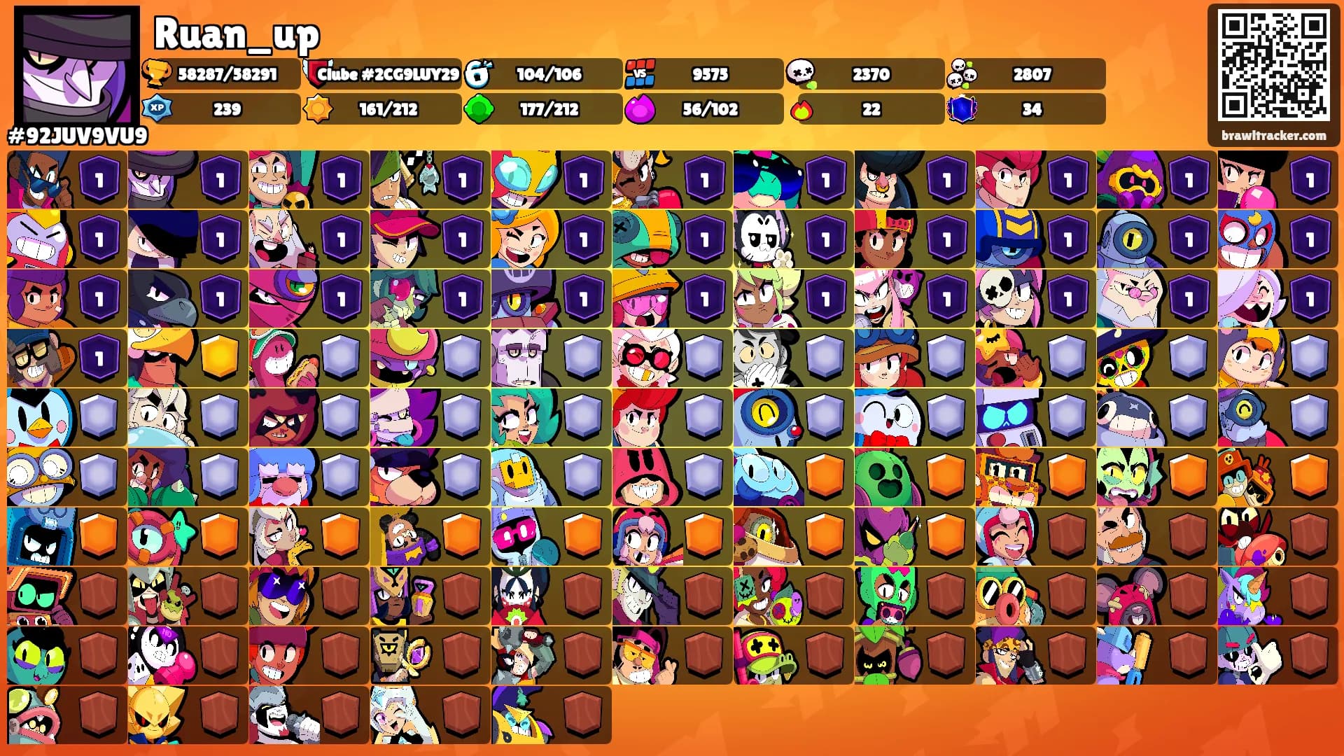 Ruan_up's Ranks