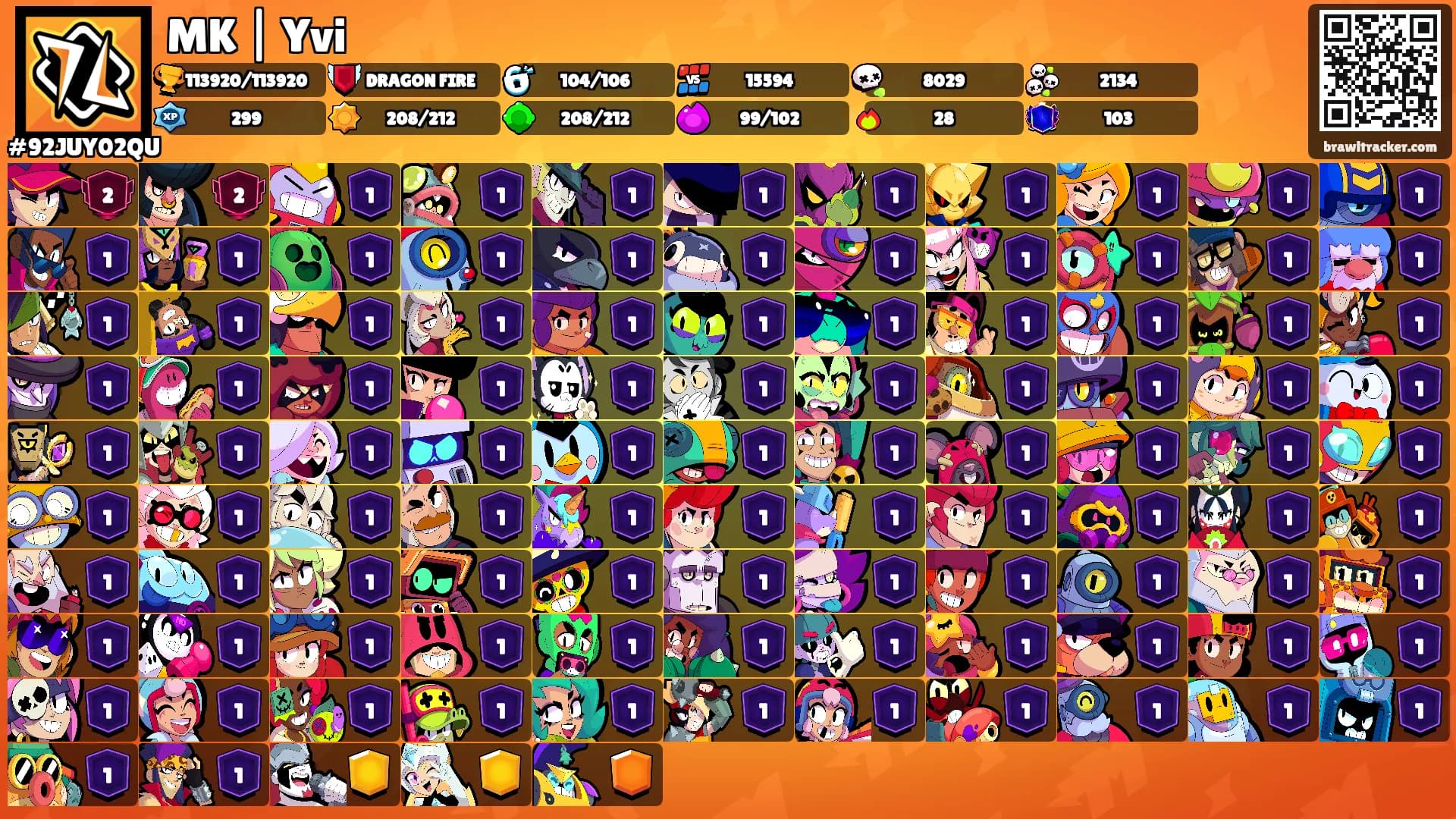MK | Yvi's Ranks