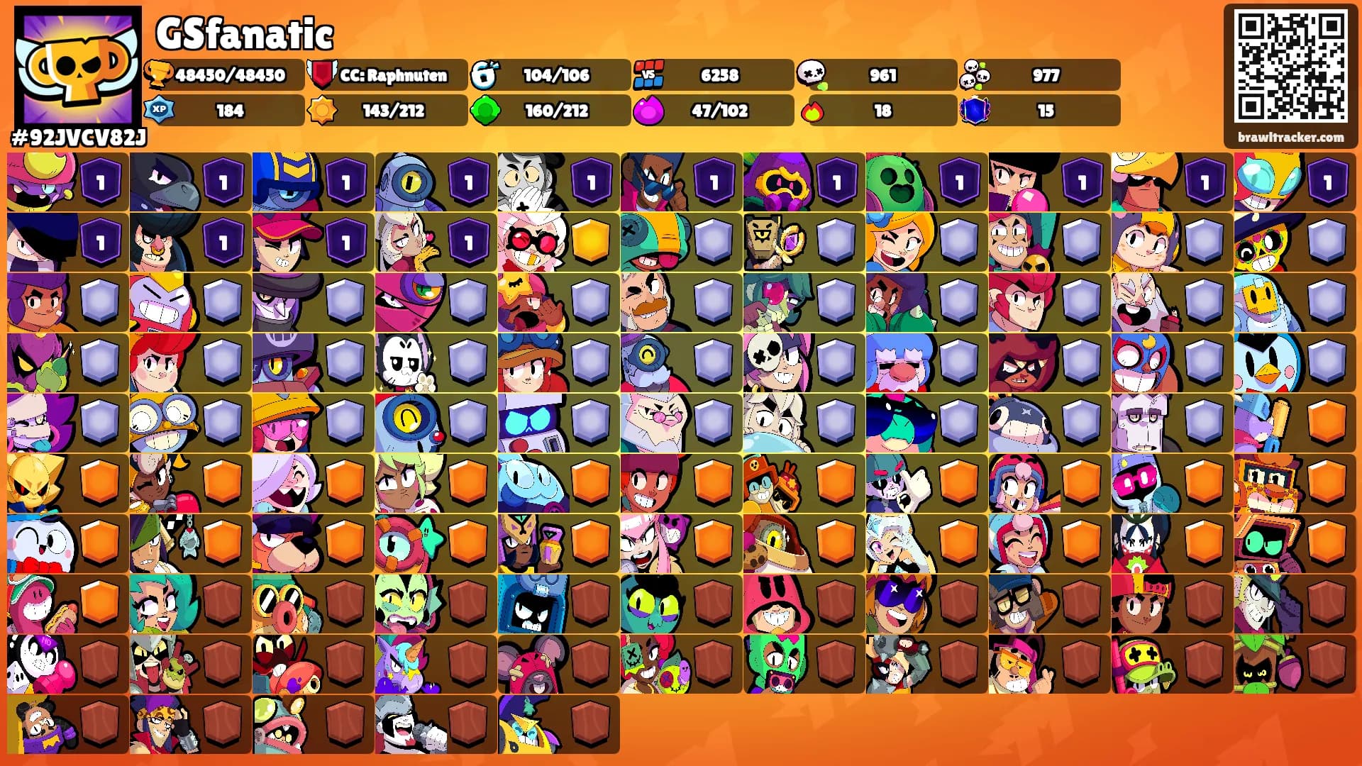 GSfanatic's Ranks