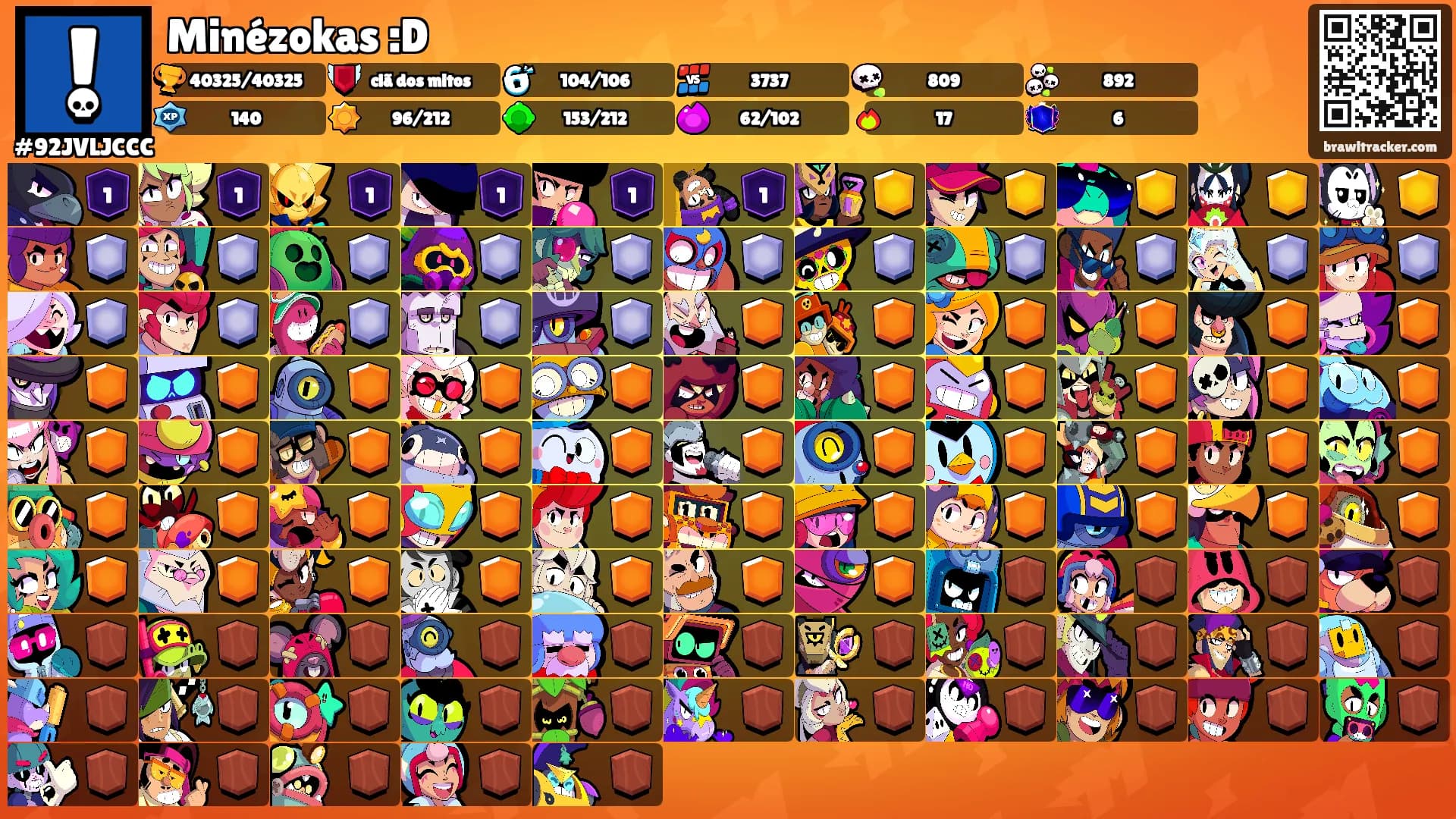 Minézokas :D's Ranks