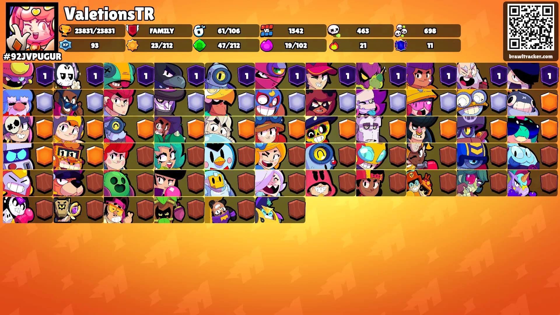 ValetionsTR's Ranks