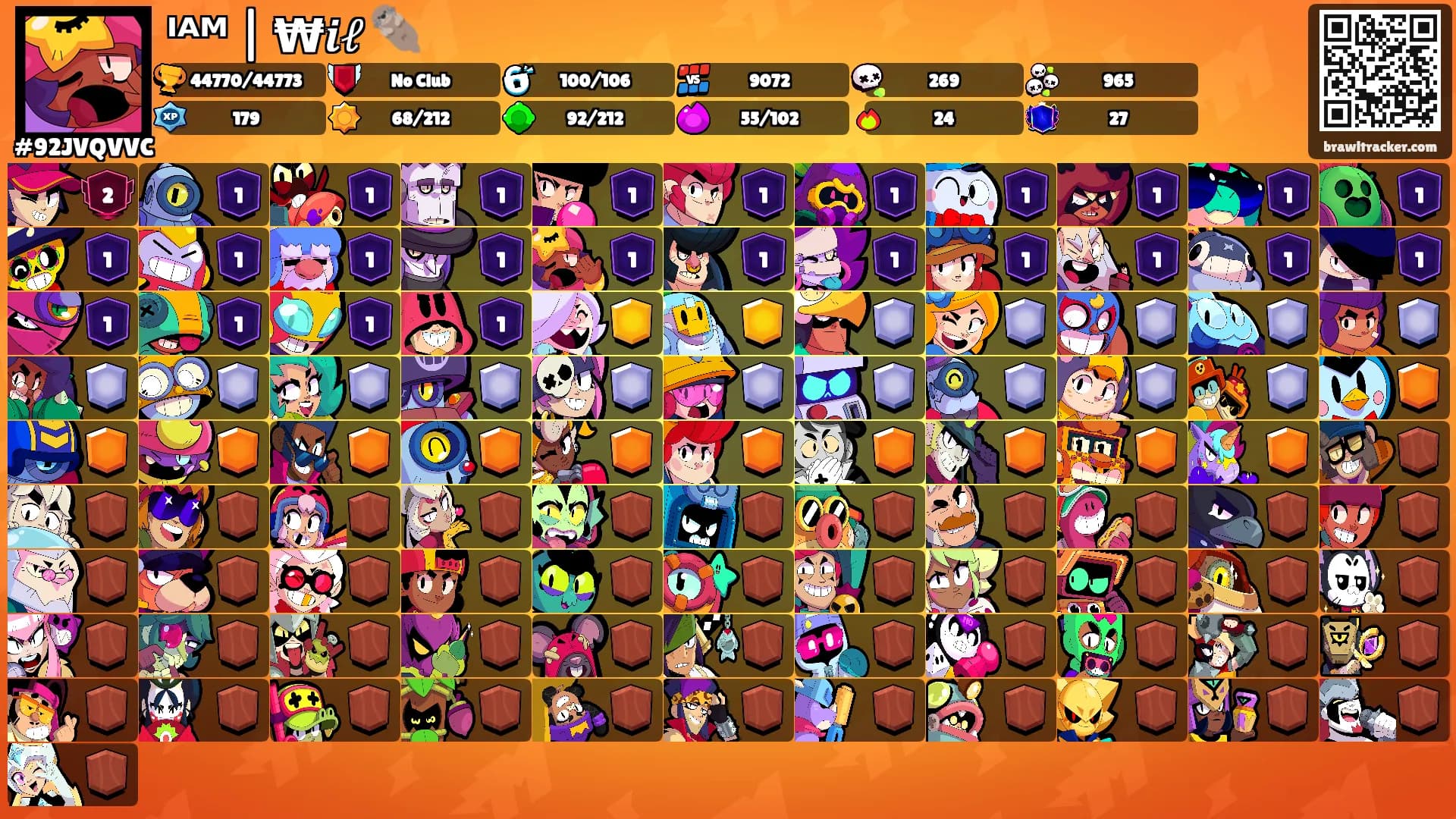 ᴵᴬᴹ | ₩𝒊𝓁 🦦's Ranks