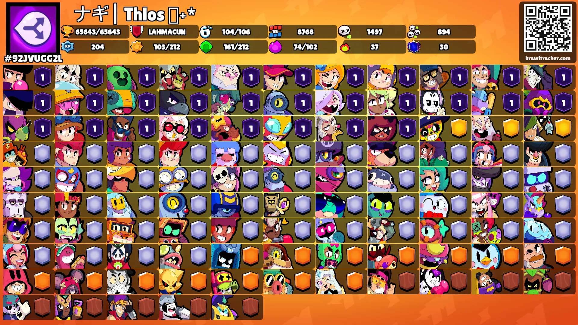 ⭒๋ナギ| Thlos ࣪˖*'s Ranks
