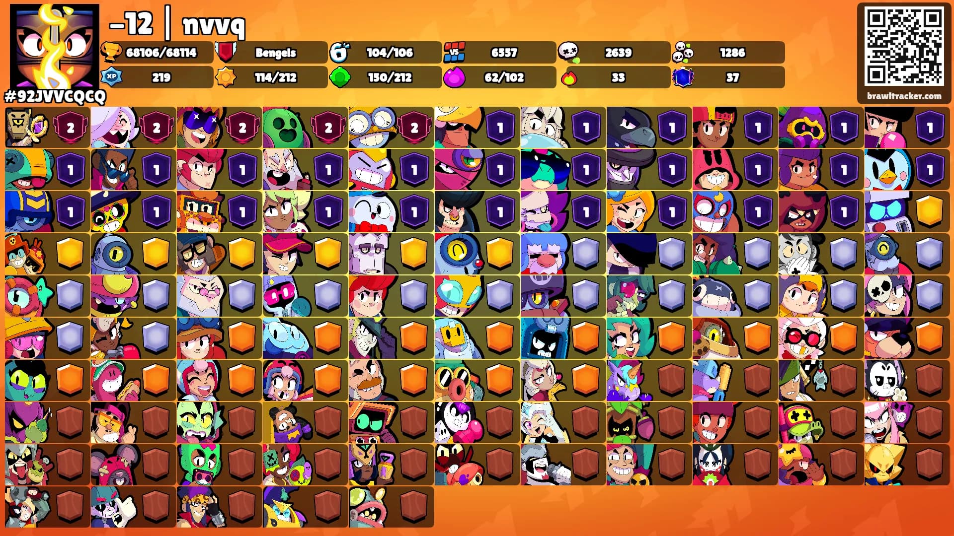 -12 | nvvq's Ranks
