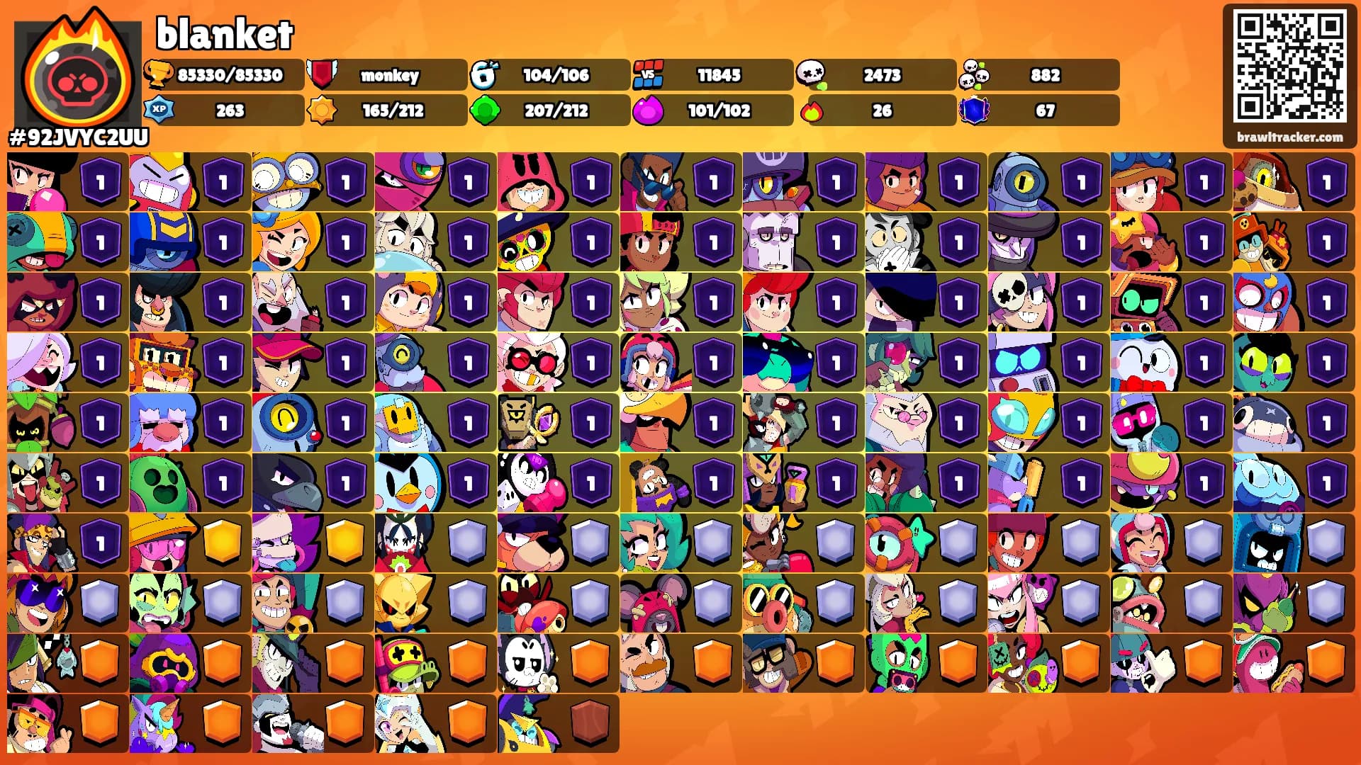 blanket's Ranks