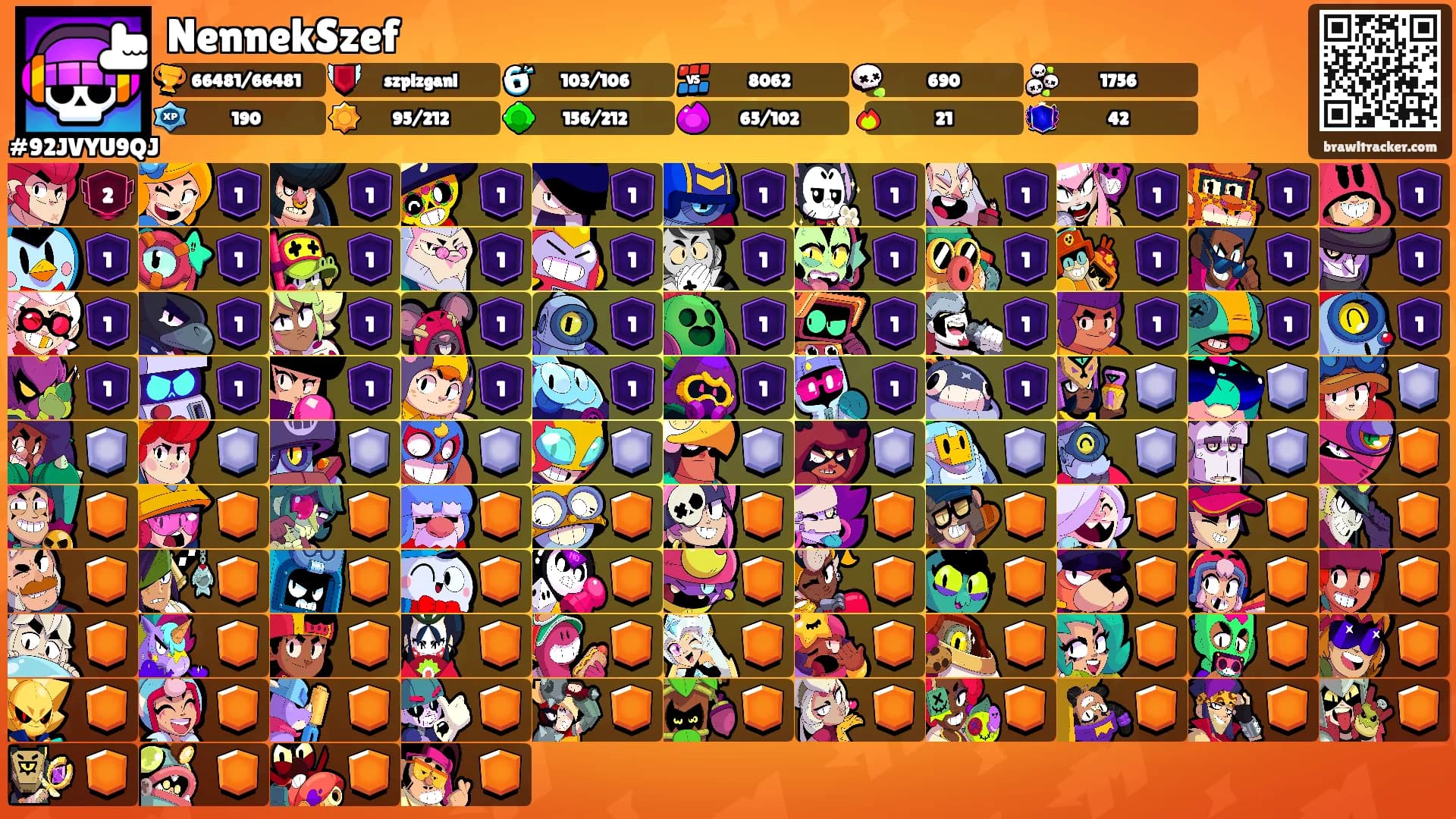 NennekSzef's Ranks
