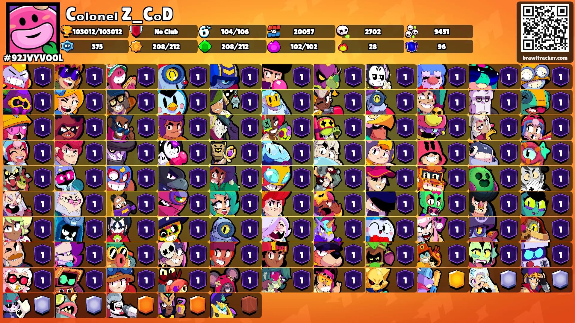 Cₒₗₒₙₑₗ Z_CₒD's Ranks