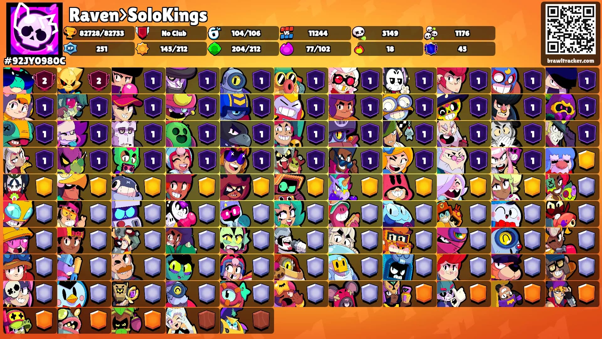 Raven>SoloKings's Ranks