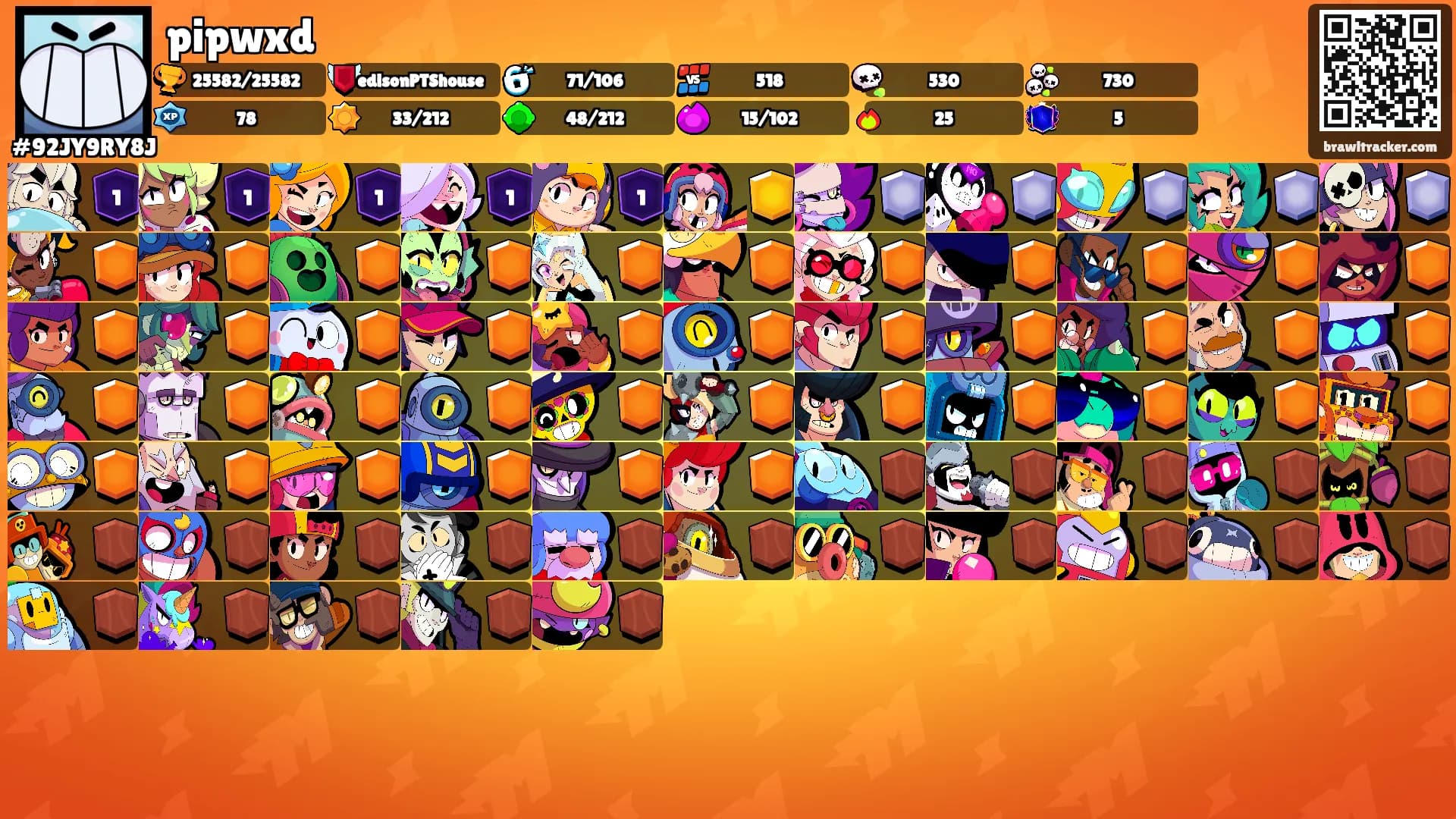 pipwxd's Ranks