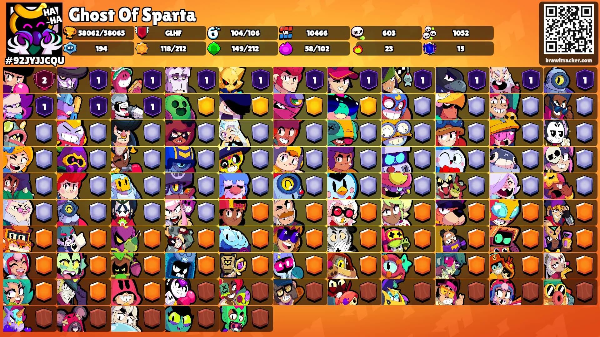 Ghost Of Sparta's Ranks