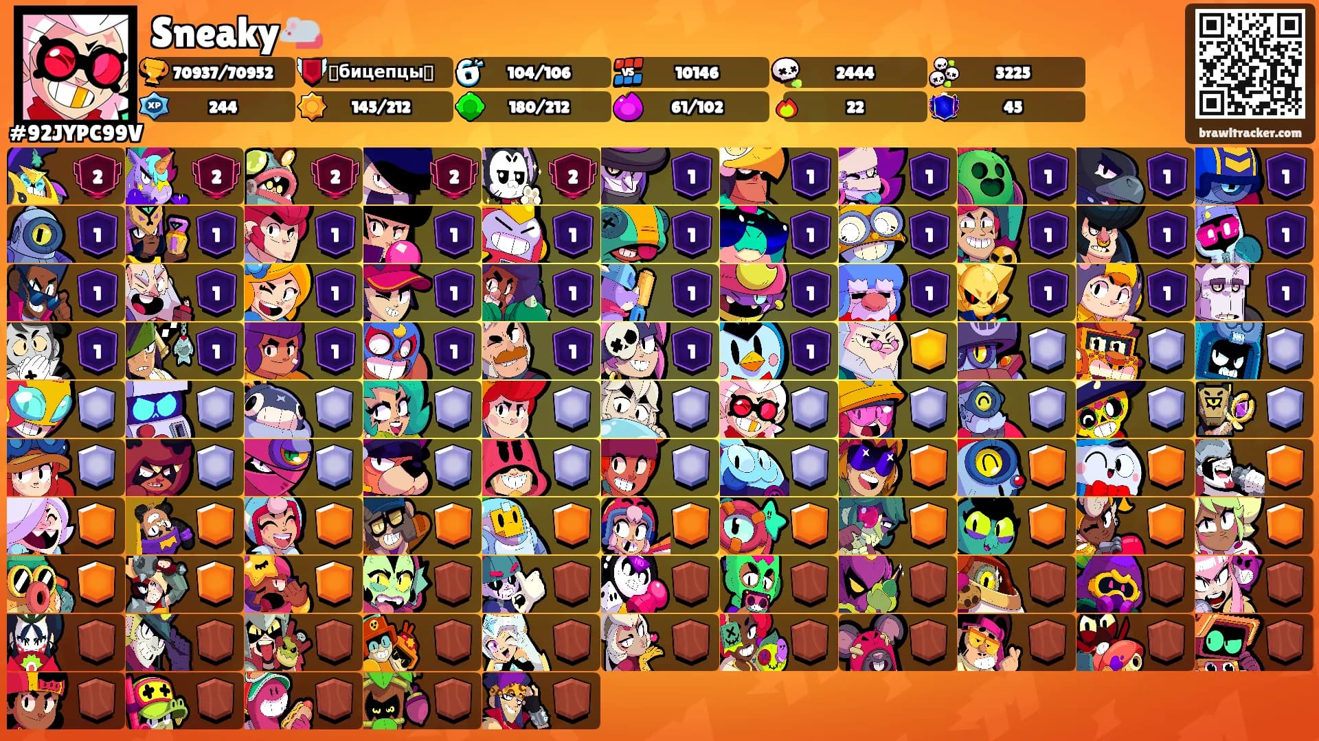 Sneaky🐁's Ranks