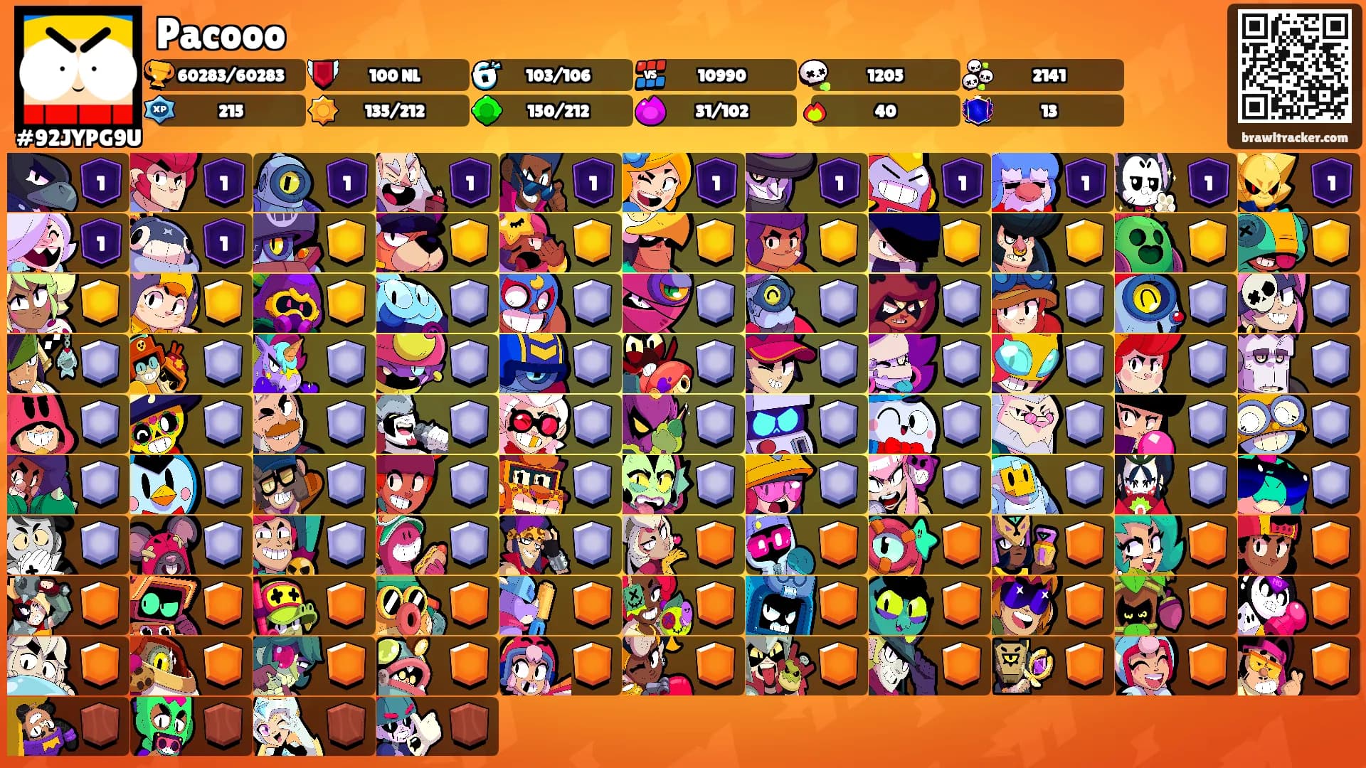 Pacooo's Ranks