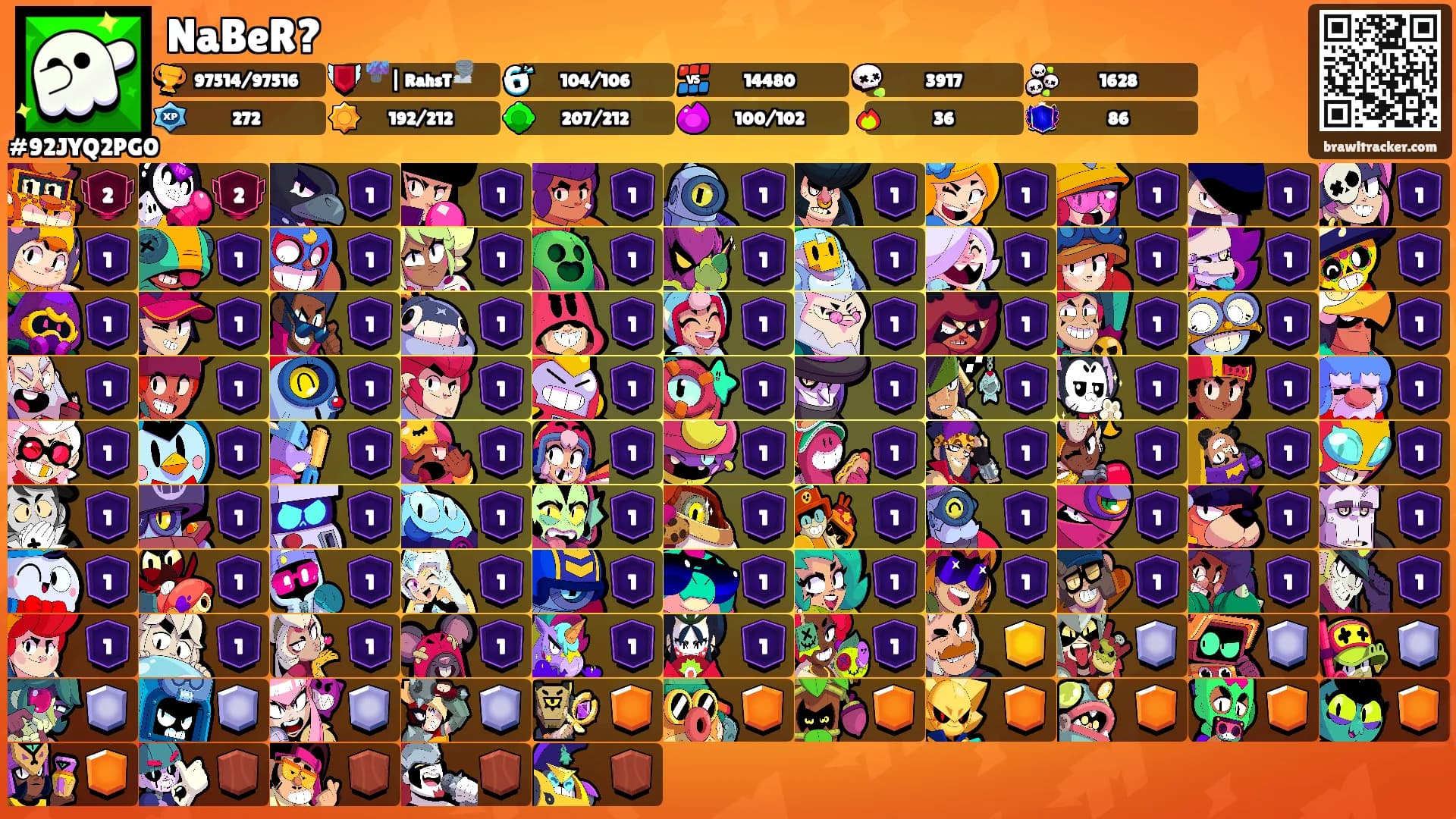 NaBeR?'s Ranks