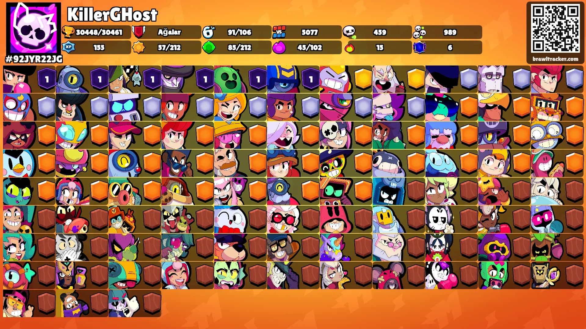 KillerGHost's Ranks