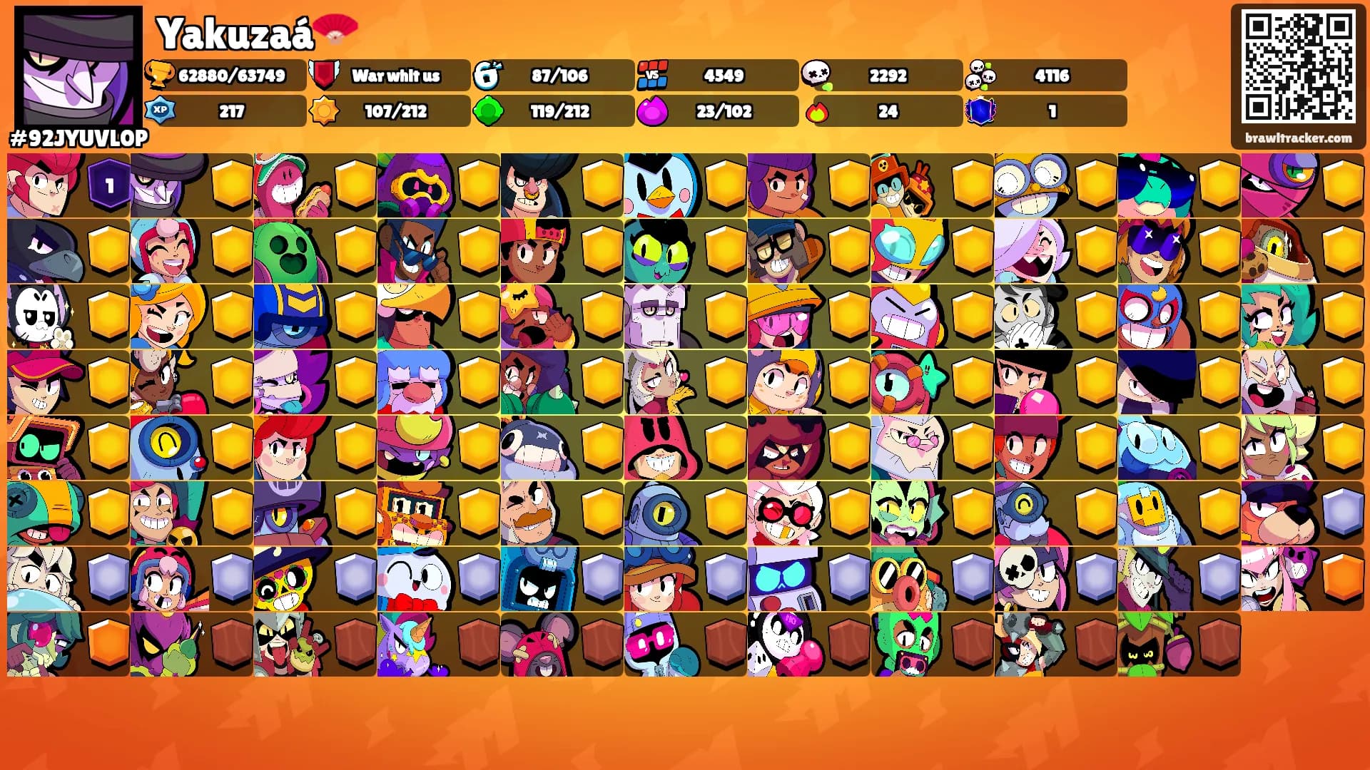 Yakuzaá🪭's Ranks