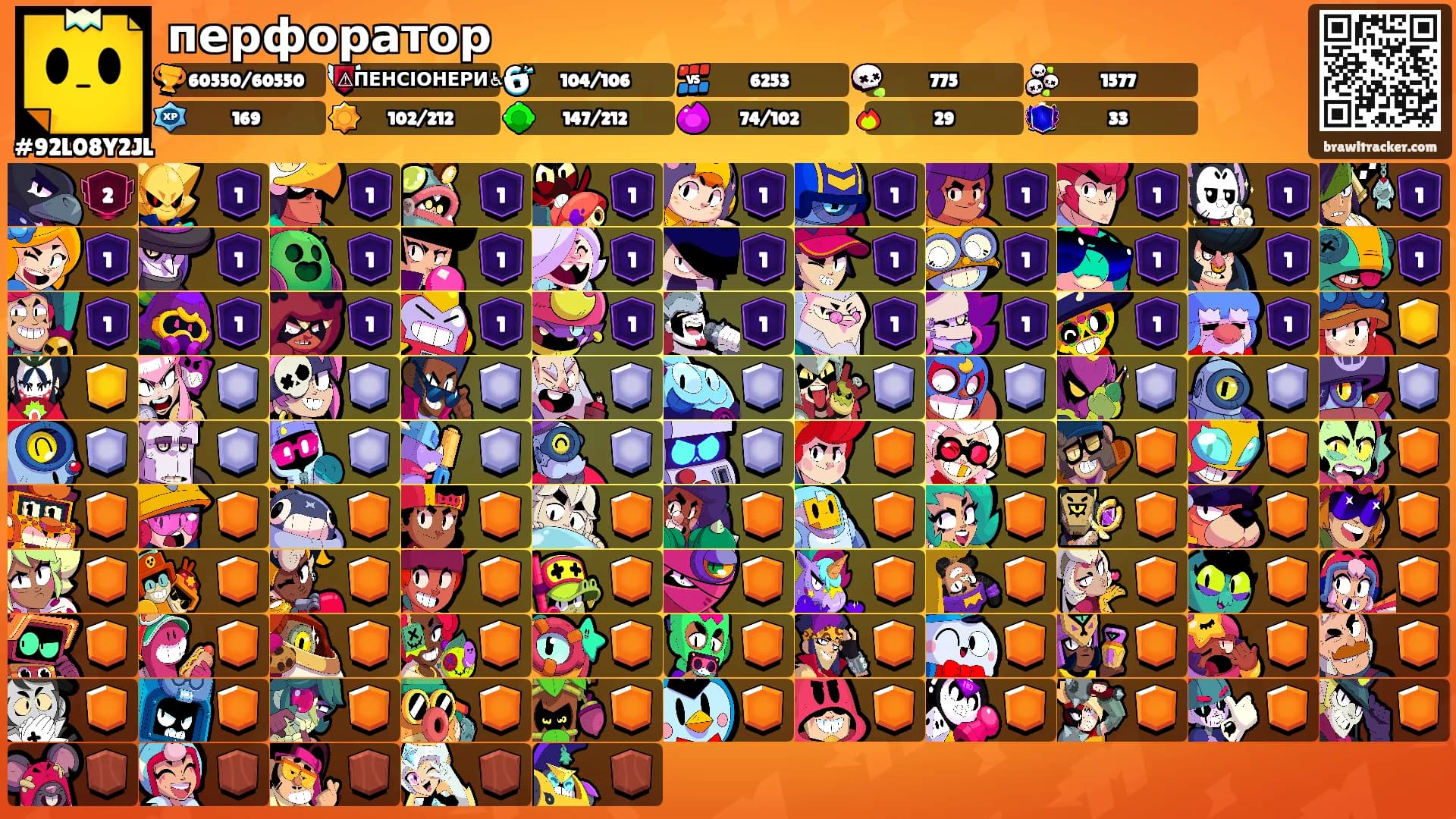 перфоратор's Ranks