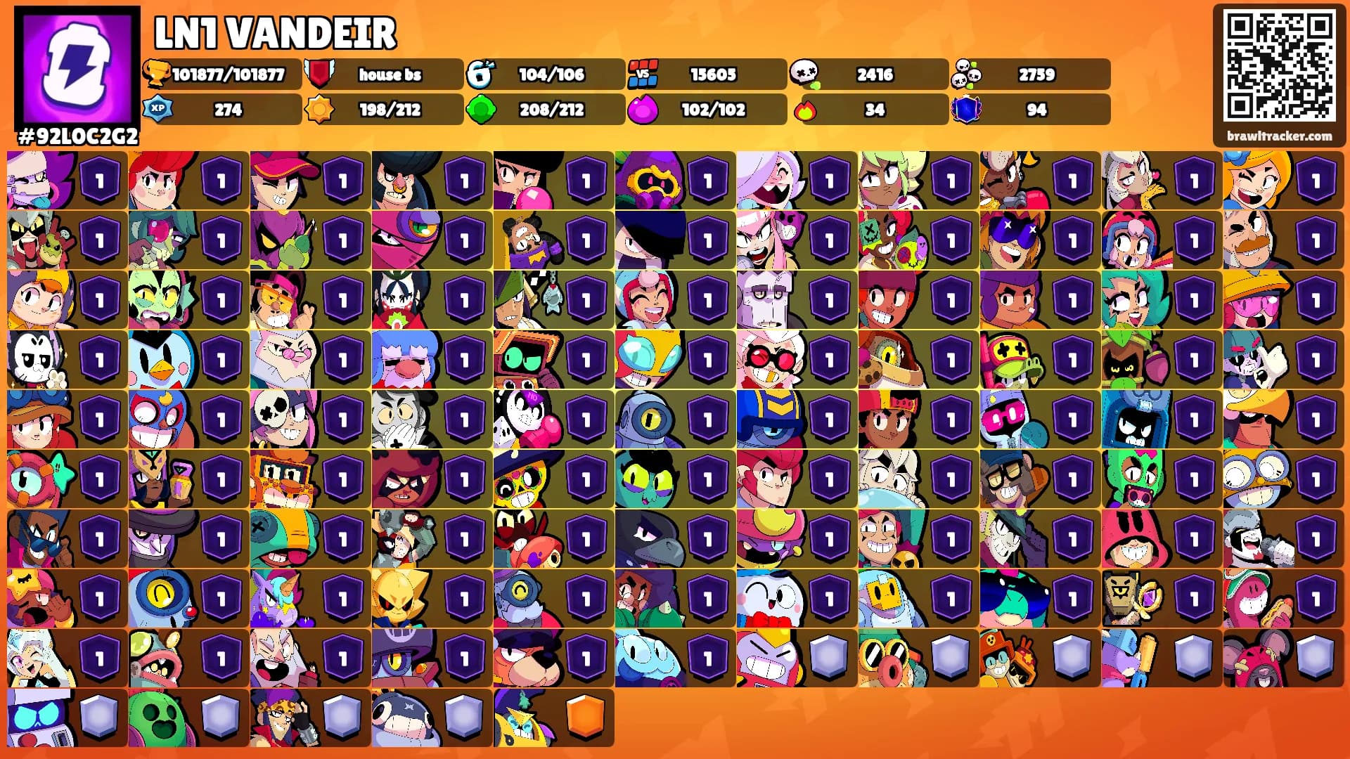LN1 VANDEIR's Ranks