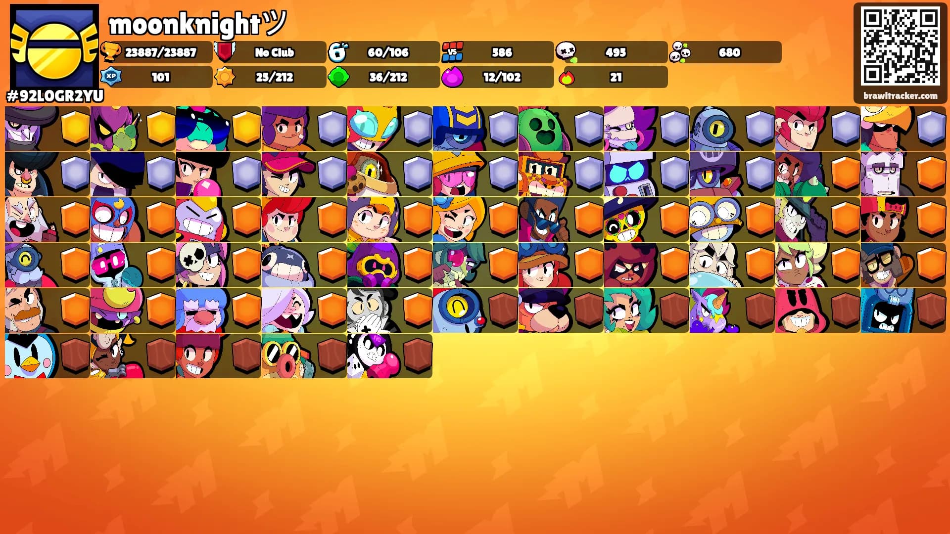 moonknightツ's Ranks