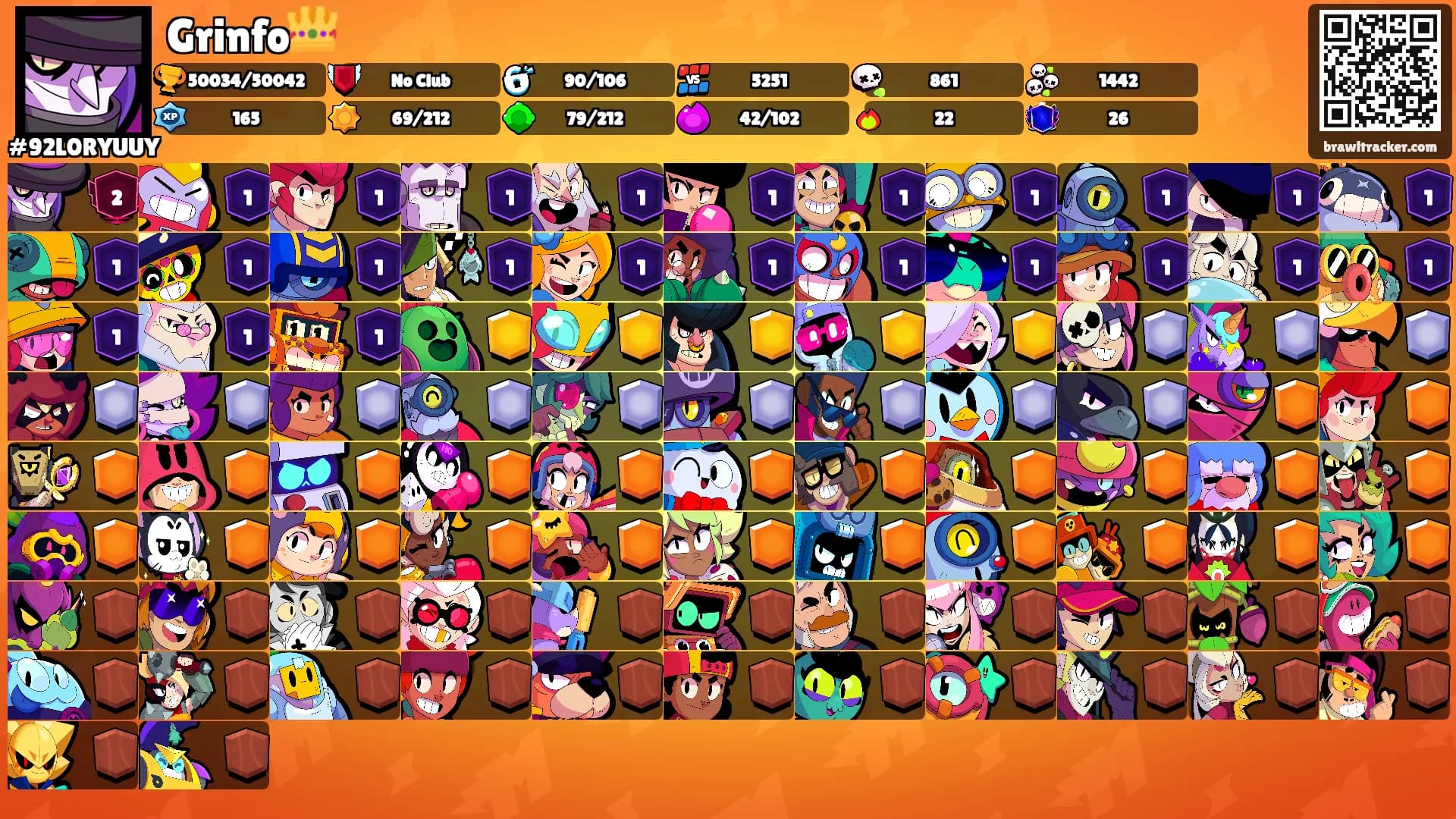 Grinfo👑's Ranks