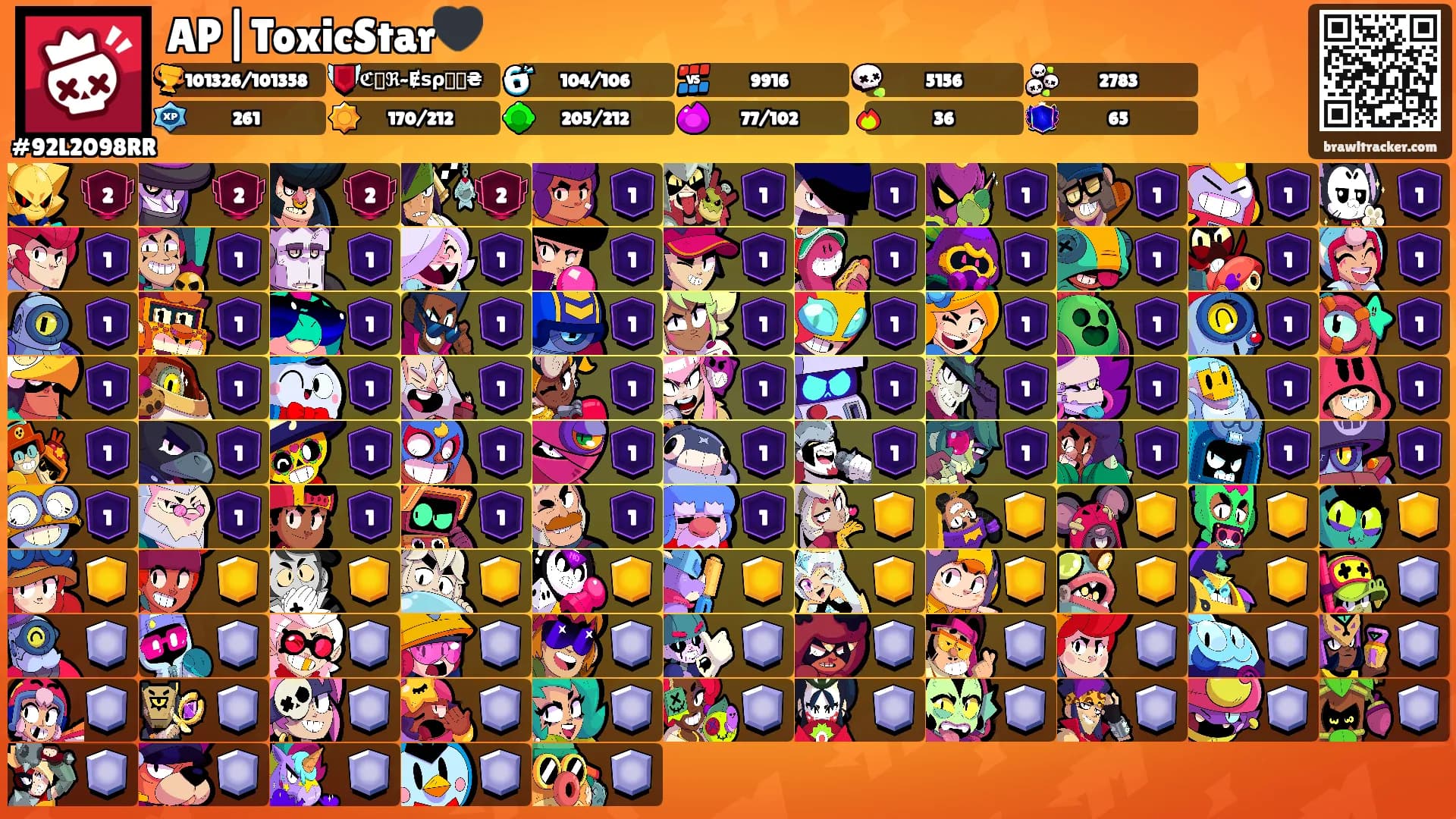 AP|ToxicStar🖤's Ranks