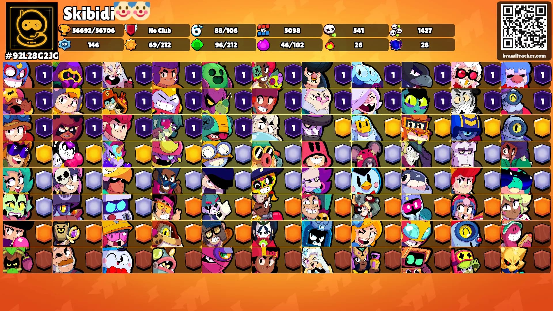 Skibidi🤡🤡's Ranks