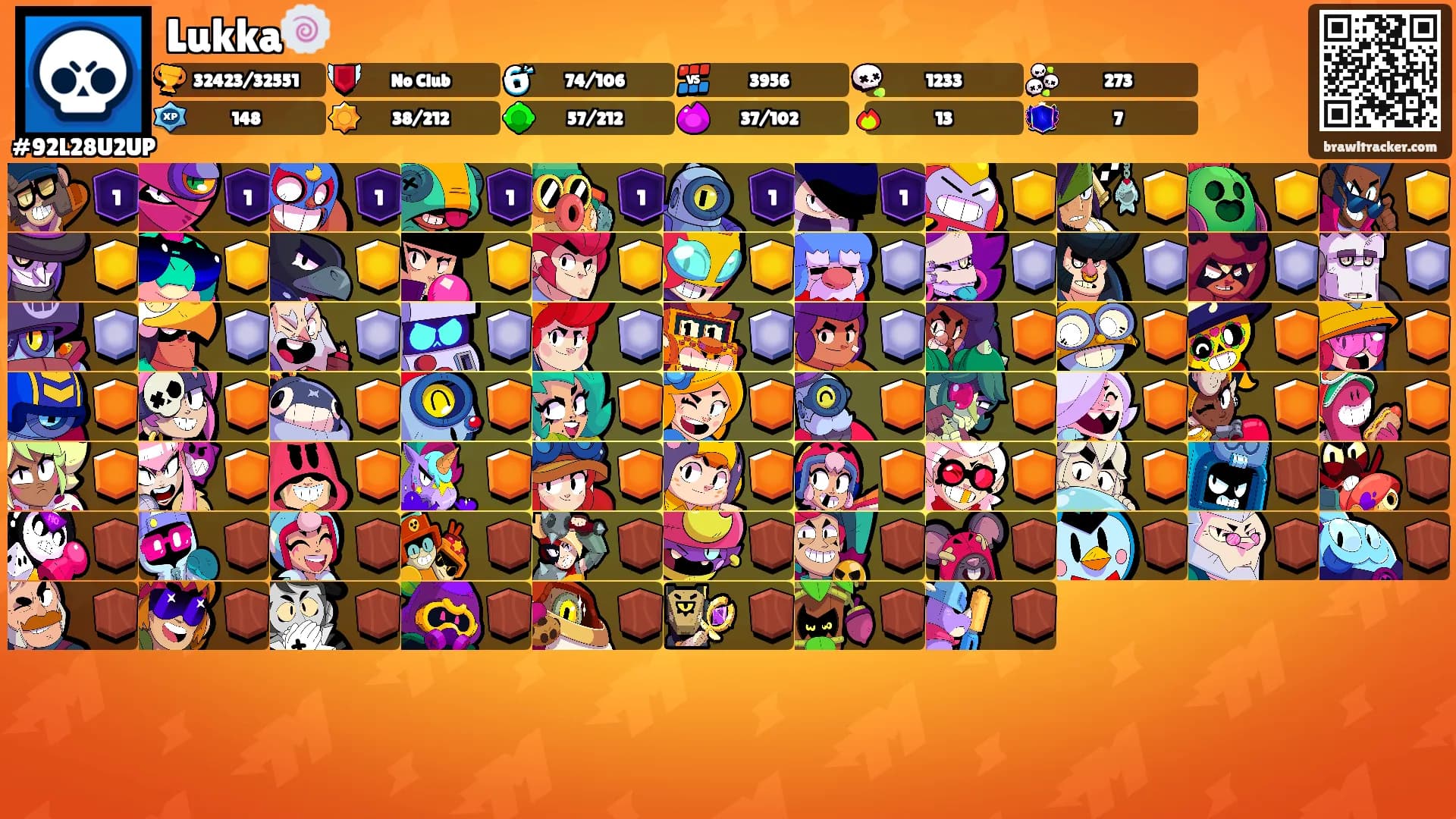 Lukka🍥's Ranks
